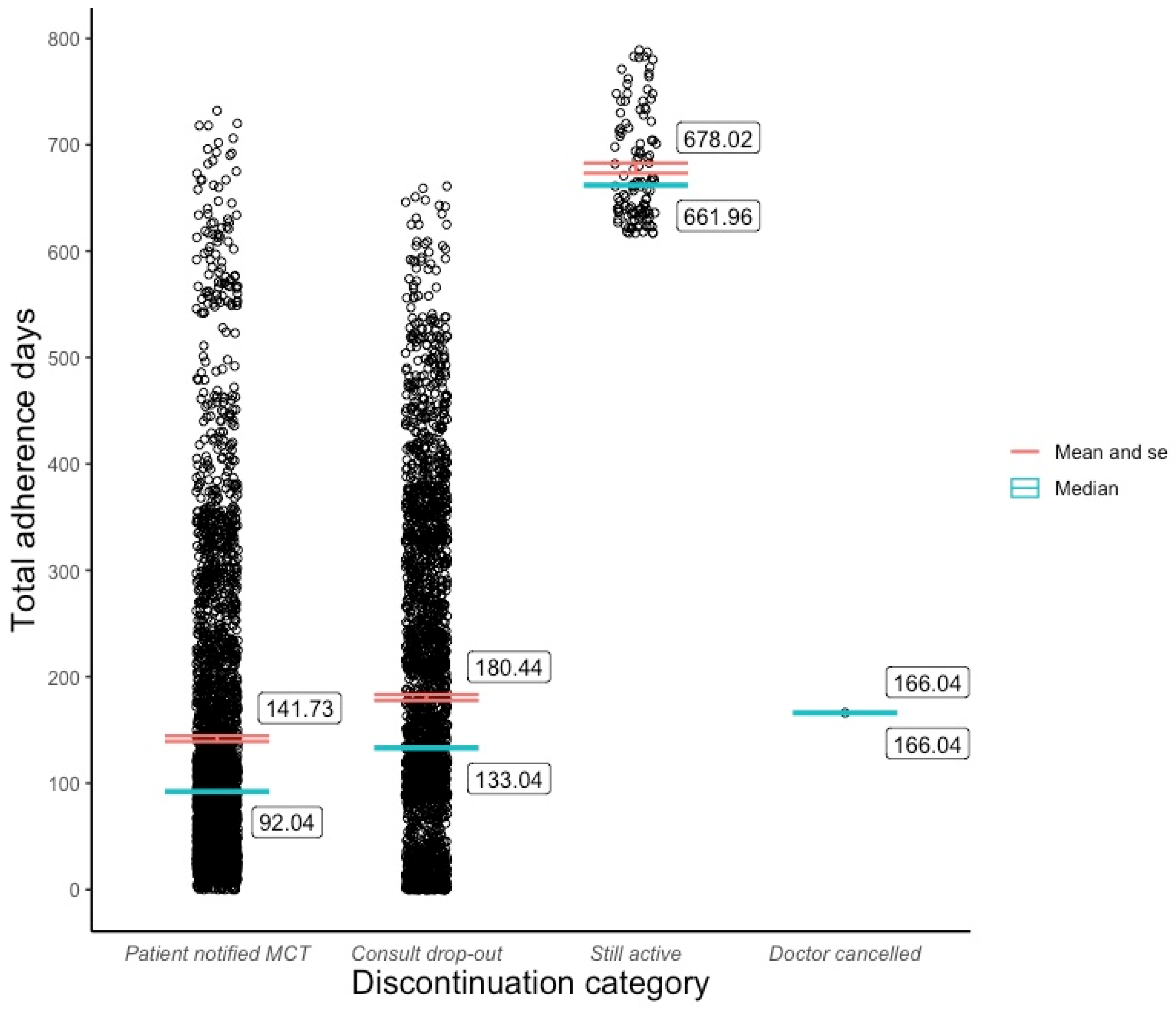 Behavsci 14 00480 g001