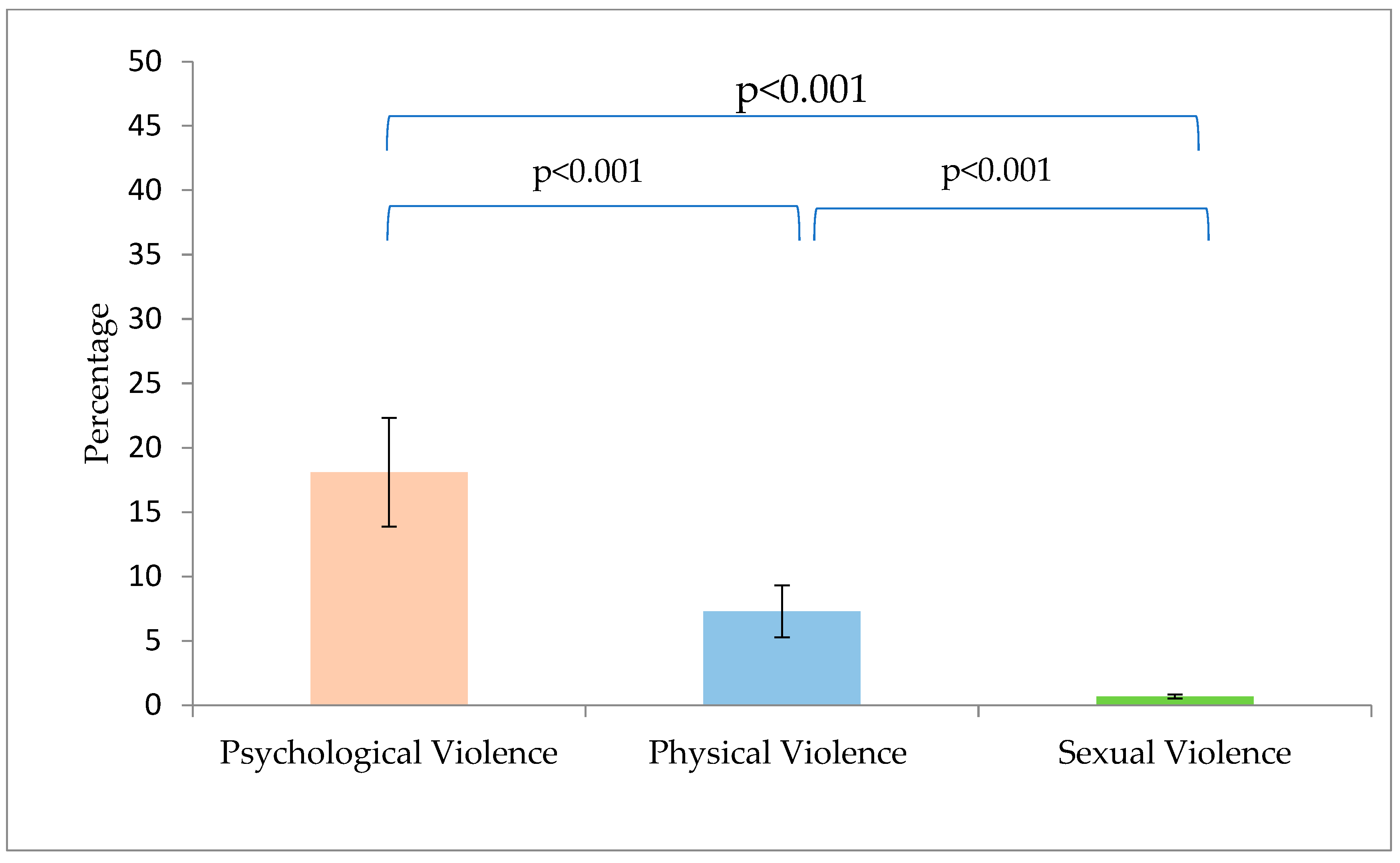 Behavsci 14 00486 g001