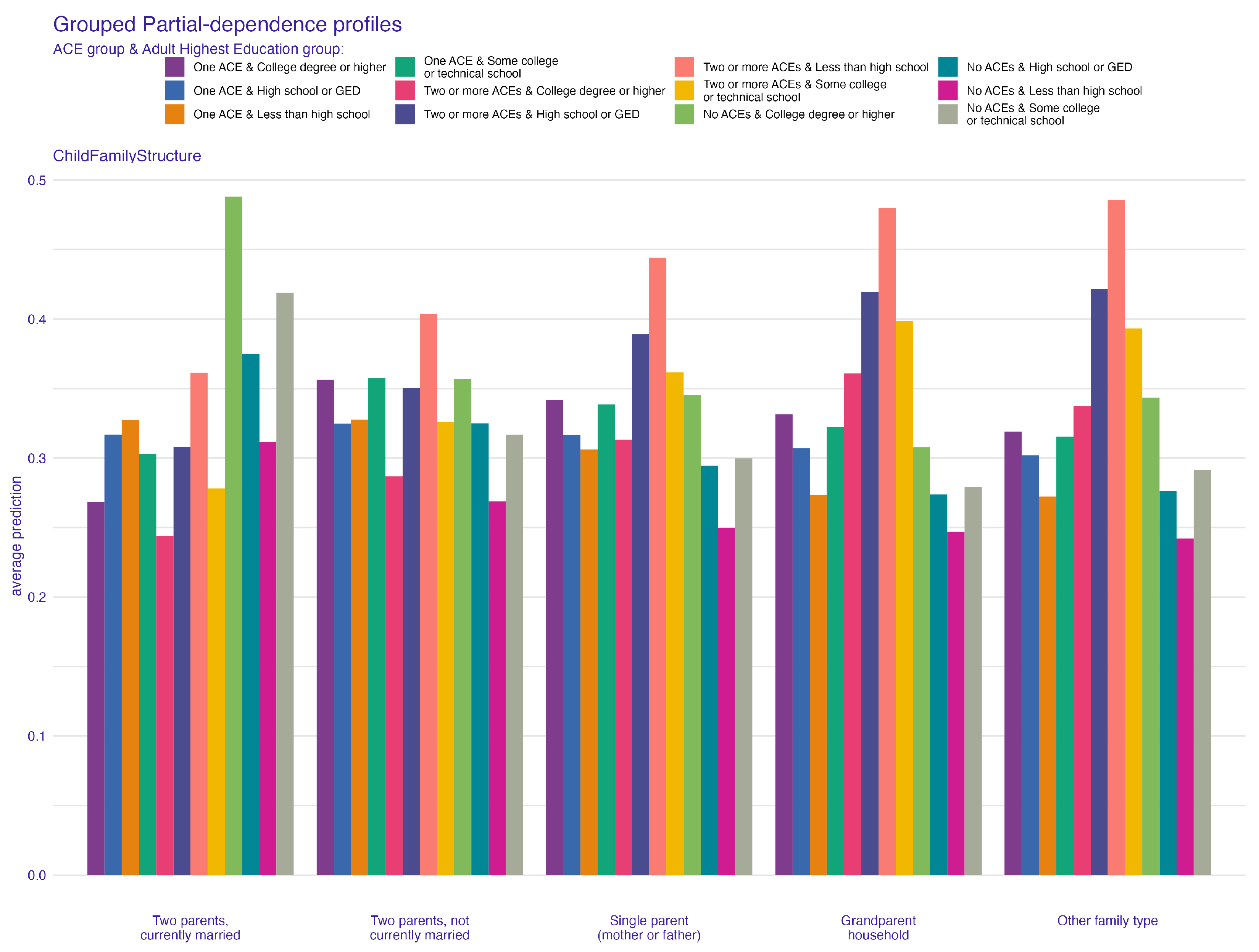 Behavsci 14 00487 g005