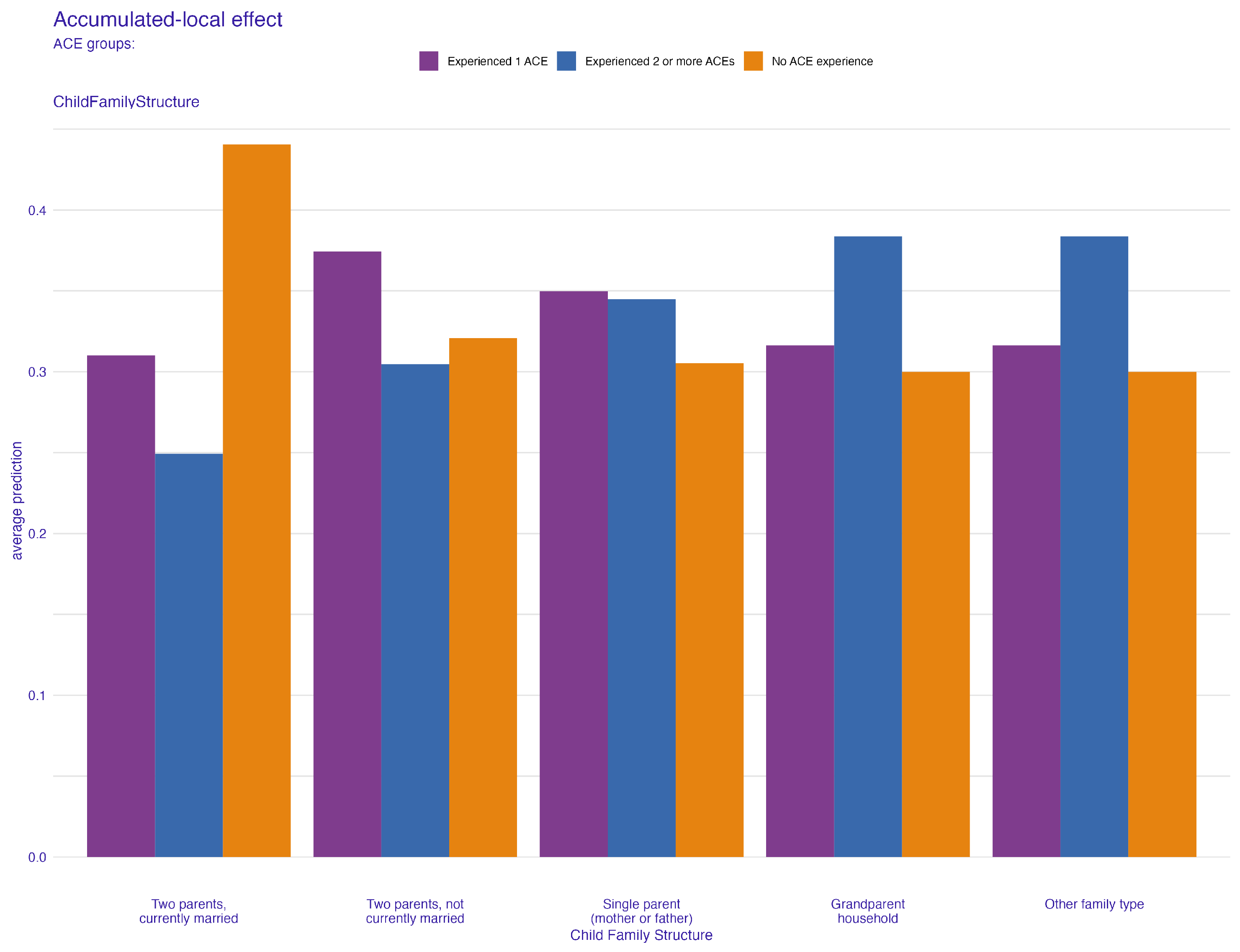 Behavsci 14 00487 g008