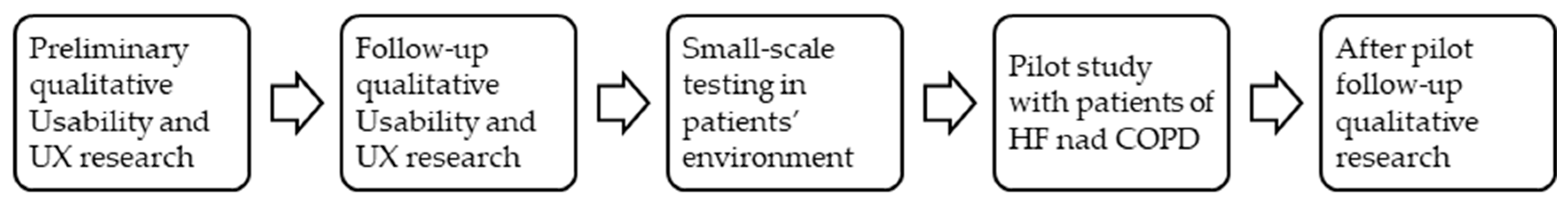 Behavsci 14 00489 g001