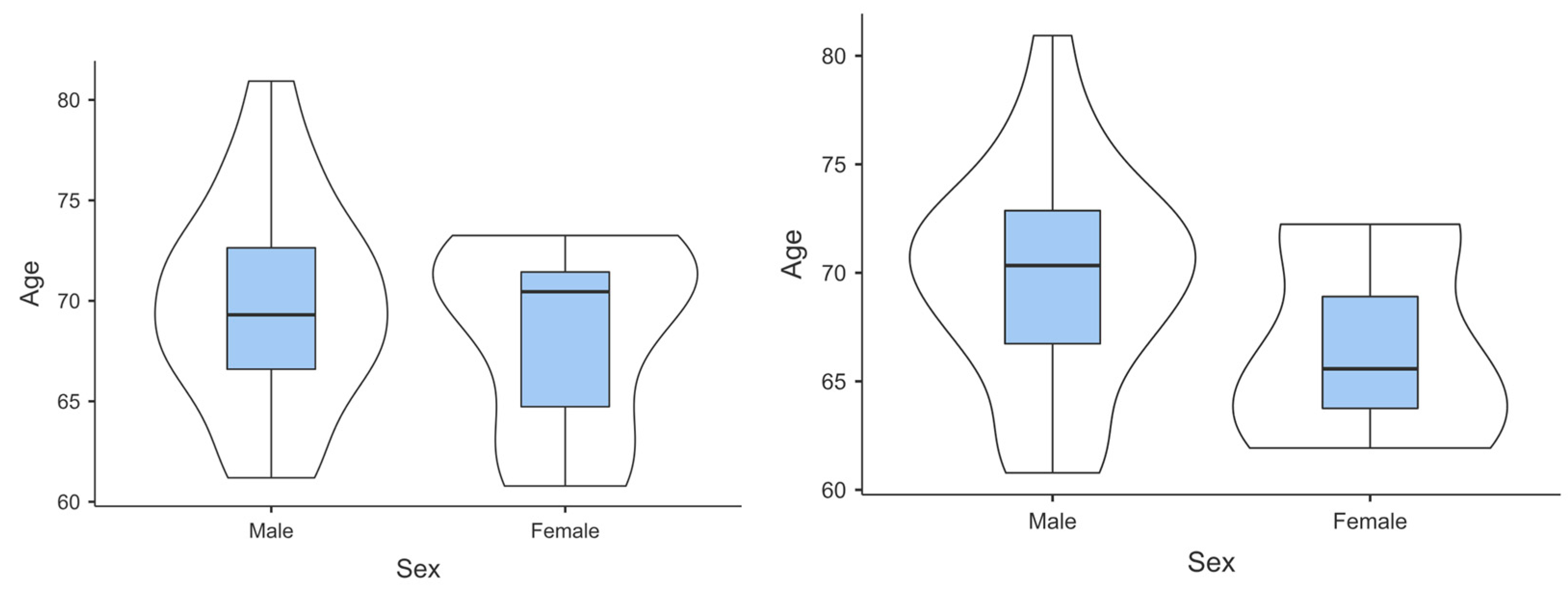 Behavsci 14 00489 g008
