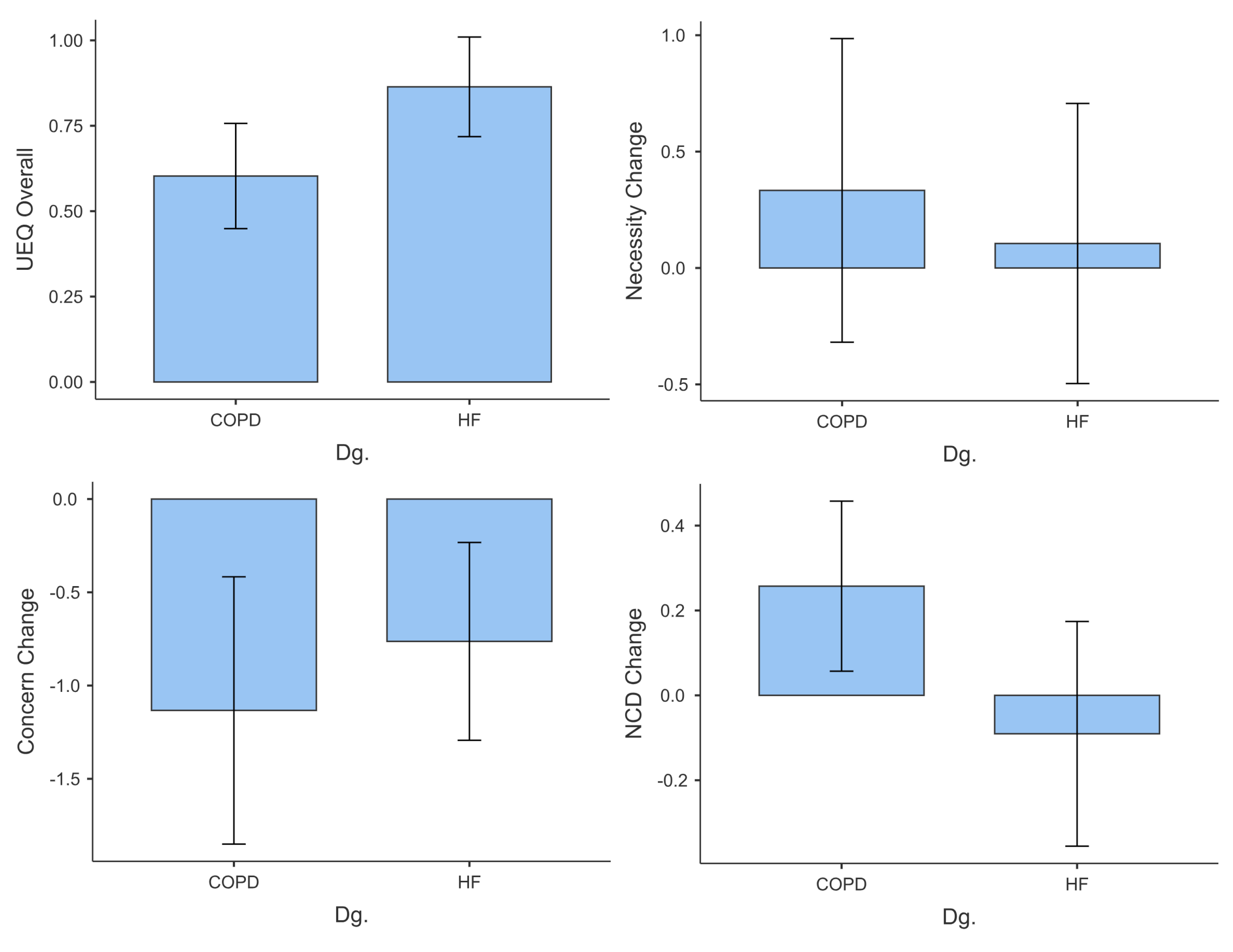 Behavsci 14 00489 g010