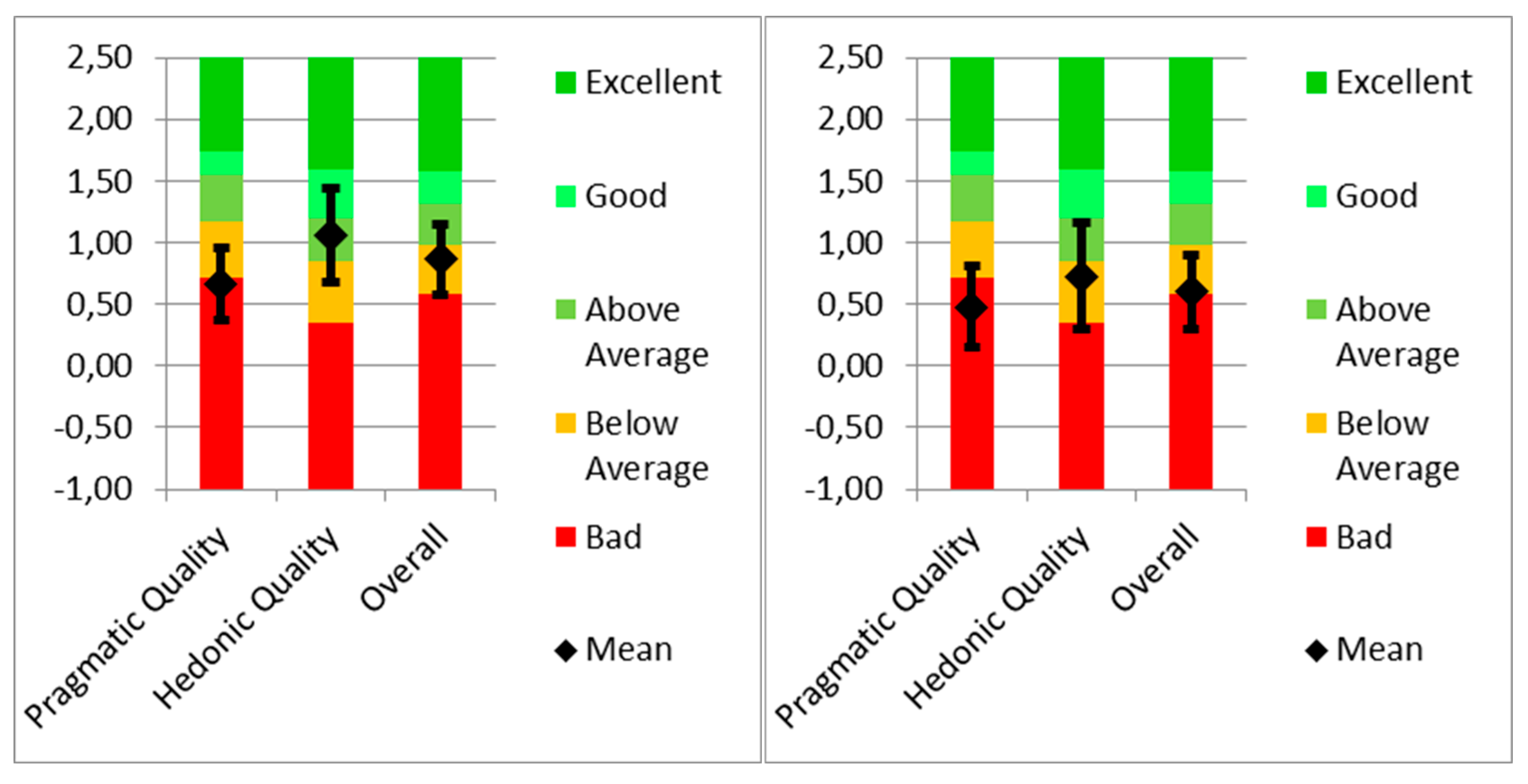 Behavsci 14 00489 g012