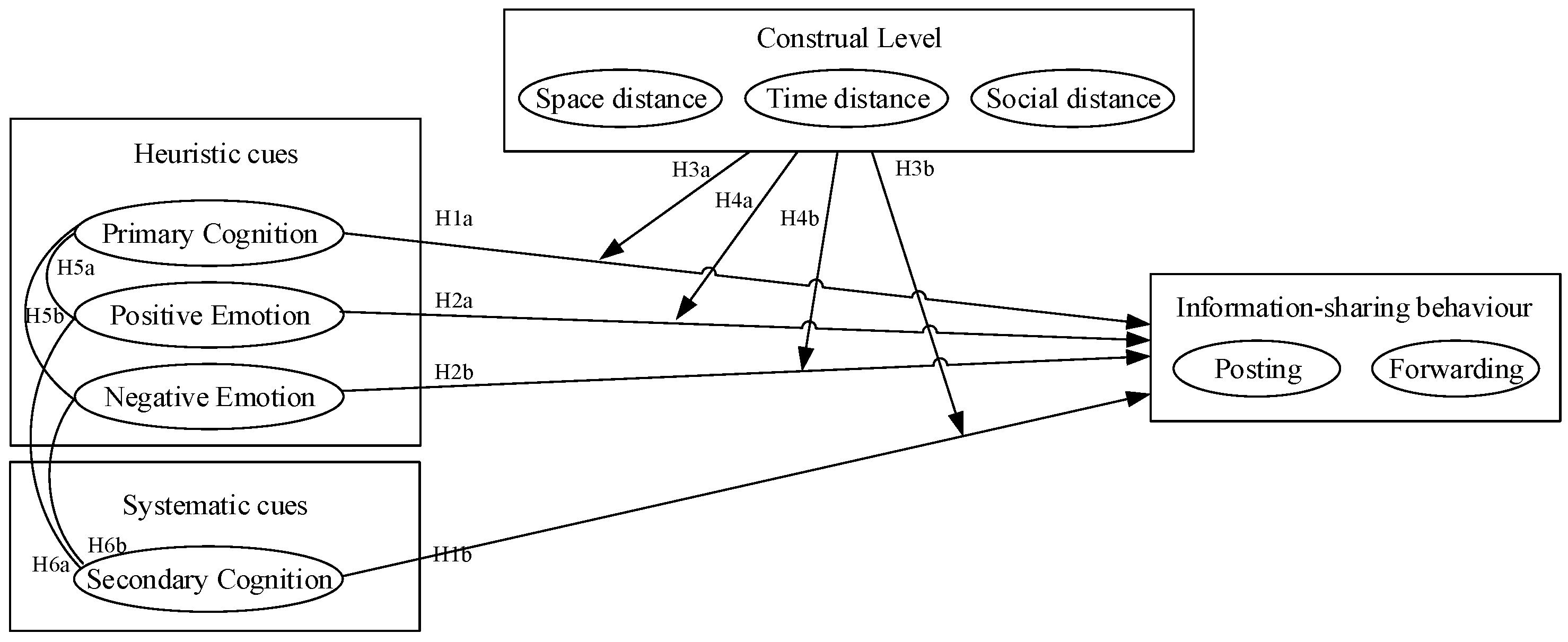 Behavsci 14 00495 g001