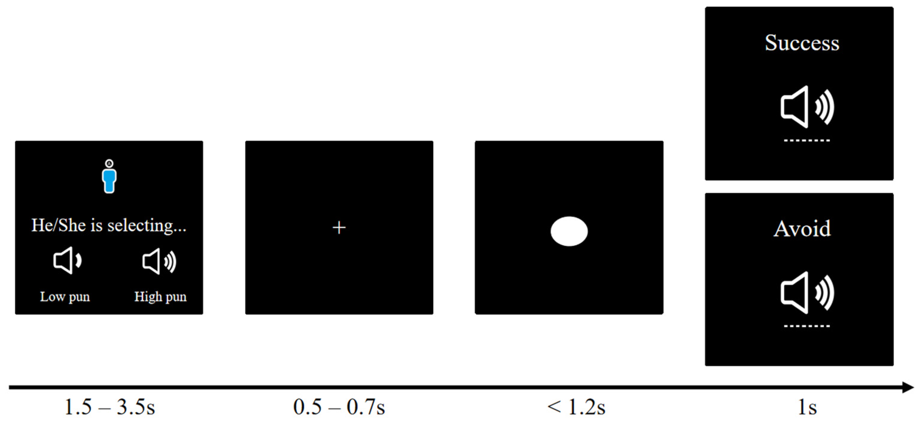 Behavsci 14 00496 g001