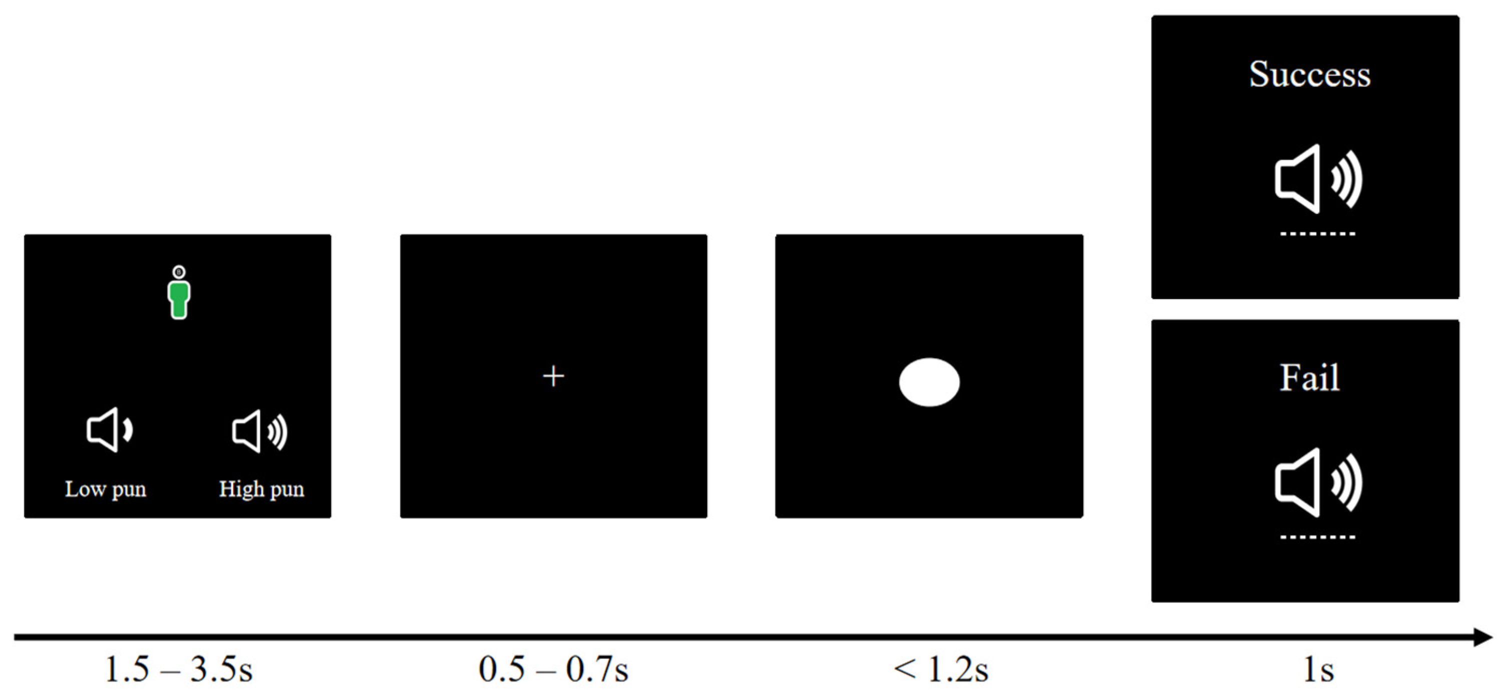 Behavsci 14 00496 g002
