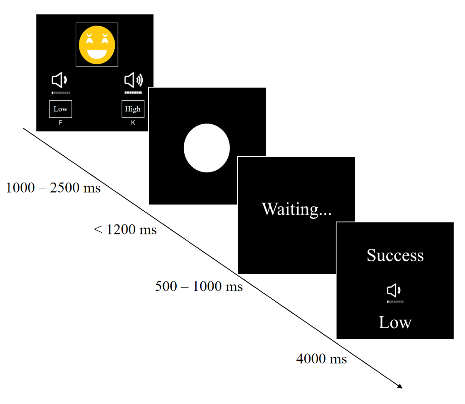 Behavsci 14 00500 g002