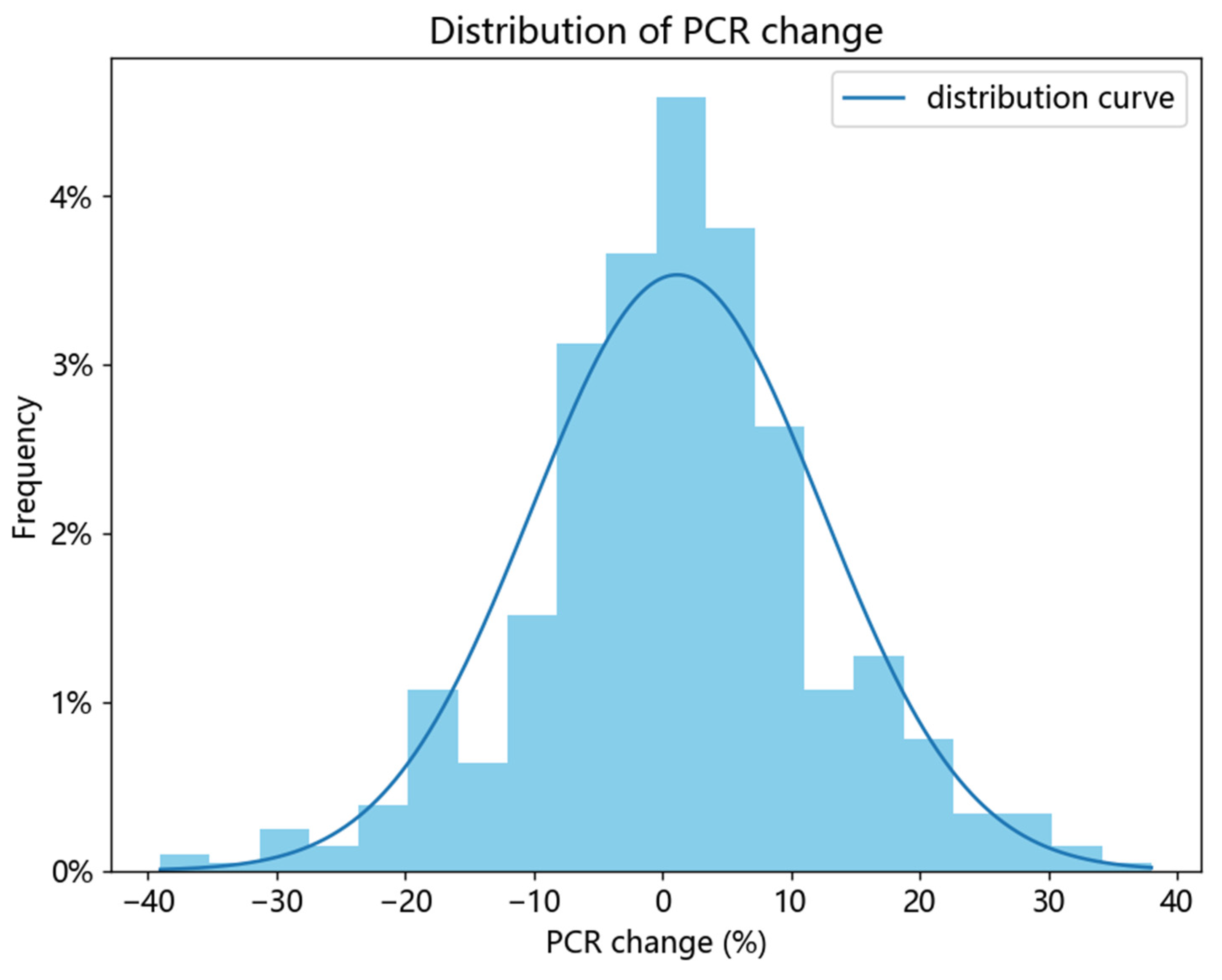 Behavsci 14 00504 g002