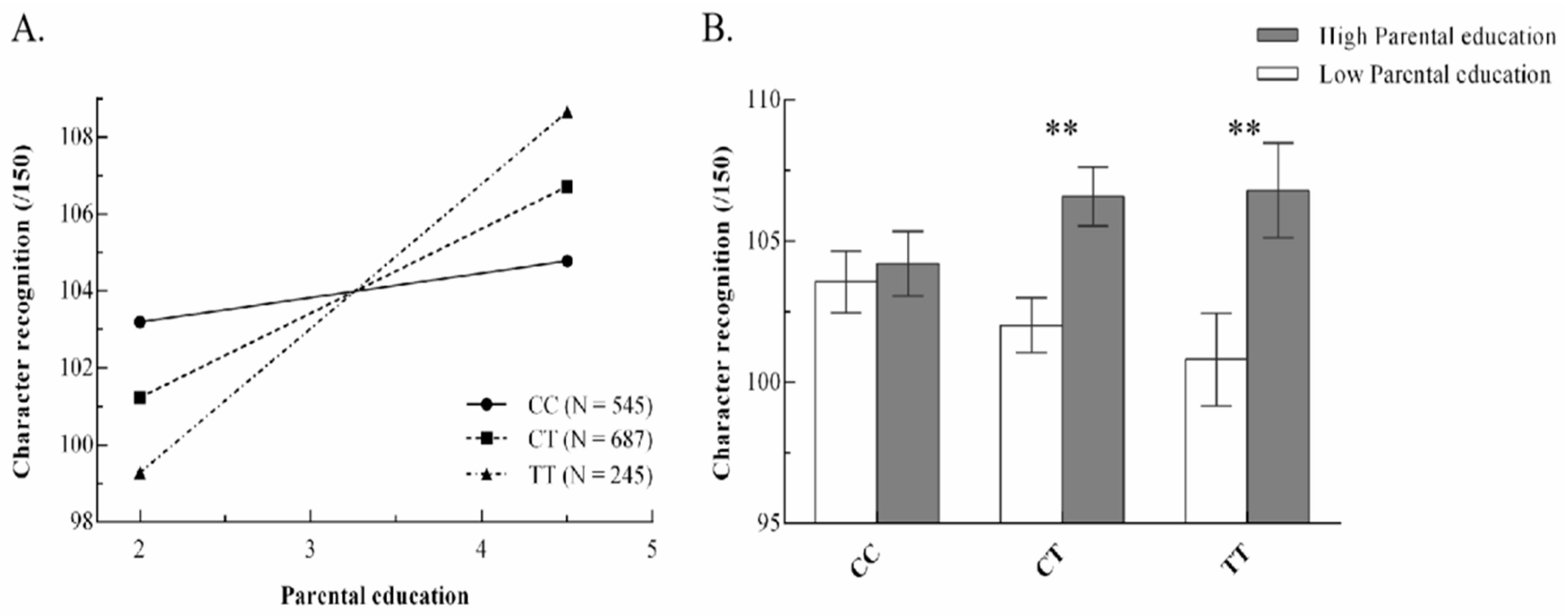 Behavsci 14 00507 g001 Behavsci 14 00507 g001