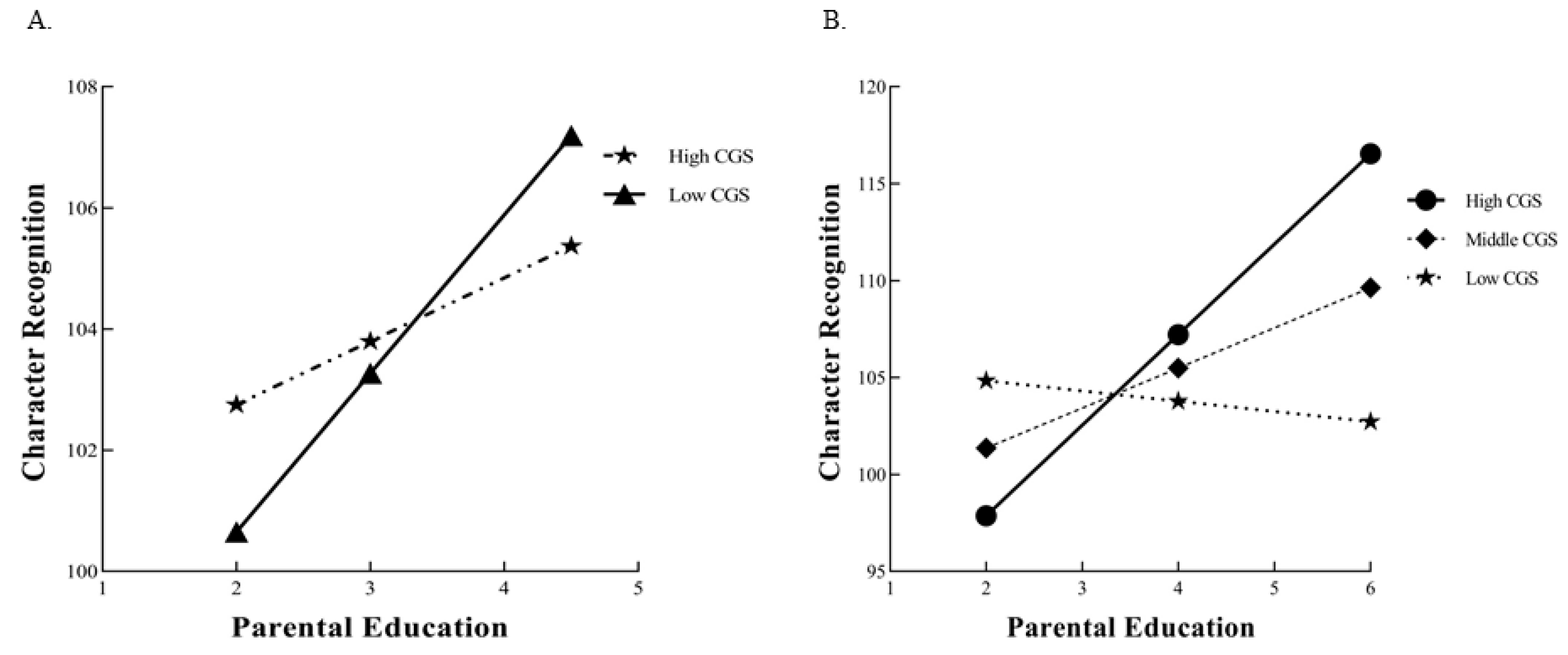 Behavsci 14 00507 g002 Behavsci 14 00507 g002