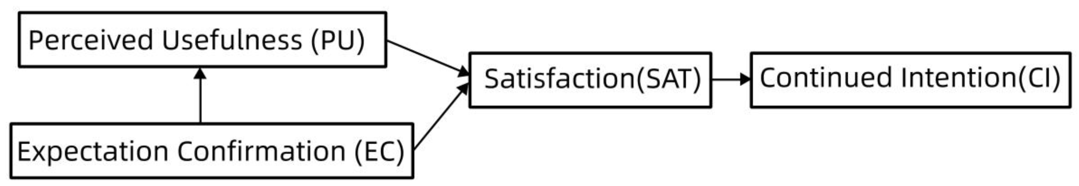 Behavsci 14 00510 g001