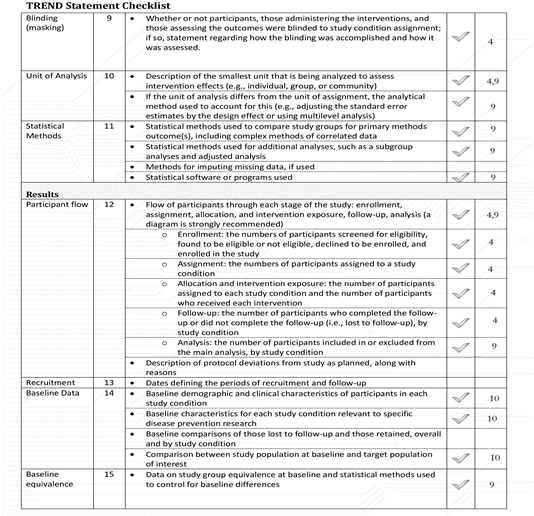 Behavsci 14 00515 i002