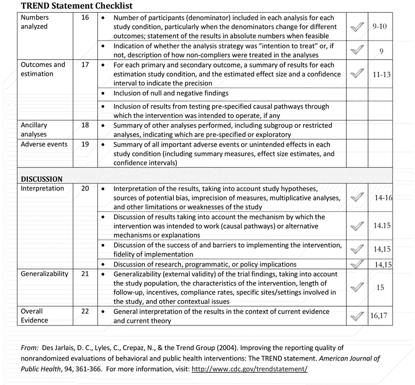 Behavsci 14 00515 i003