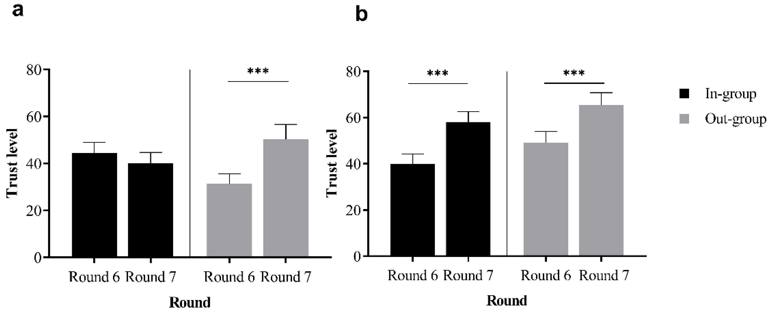 Behavsci 14 00519 g002 Behavsci 14 00519 g002