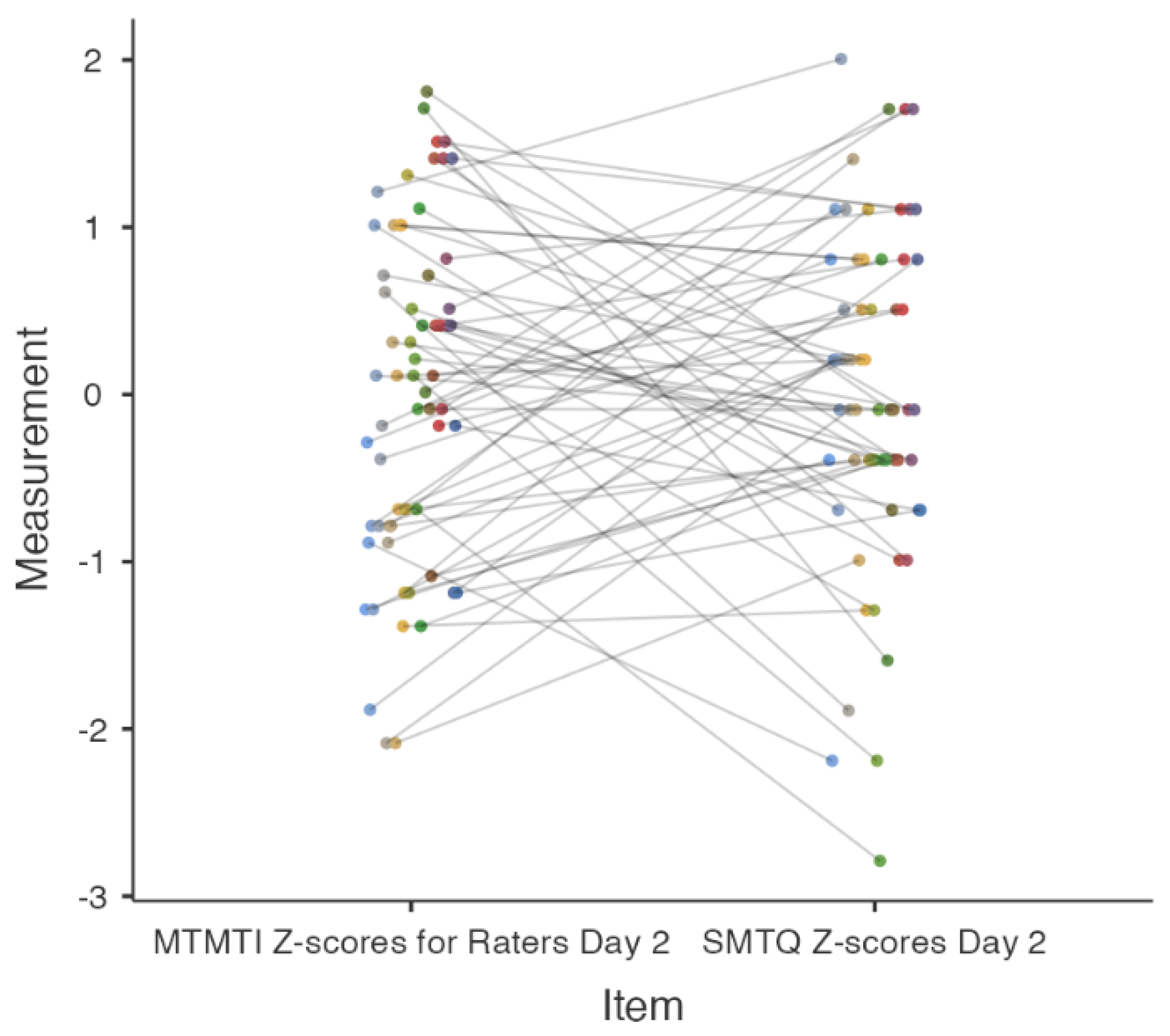 Behavsci 14 00523 g004
