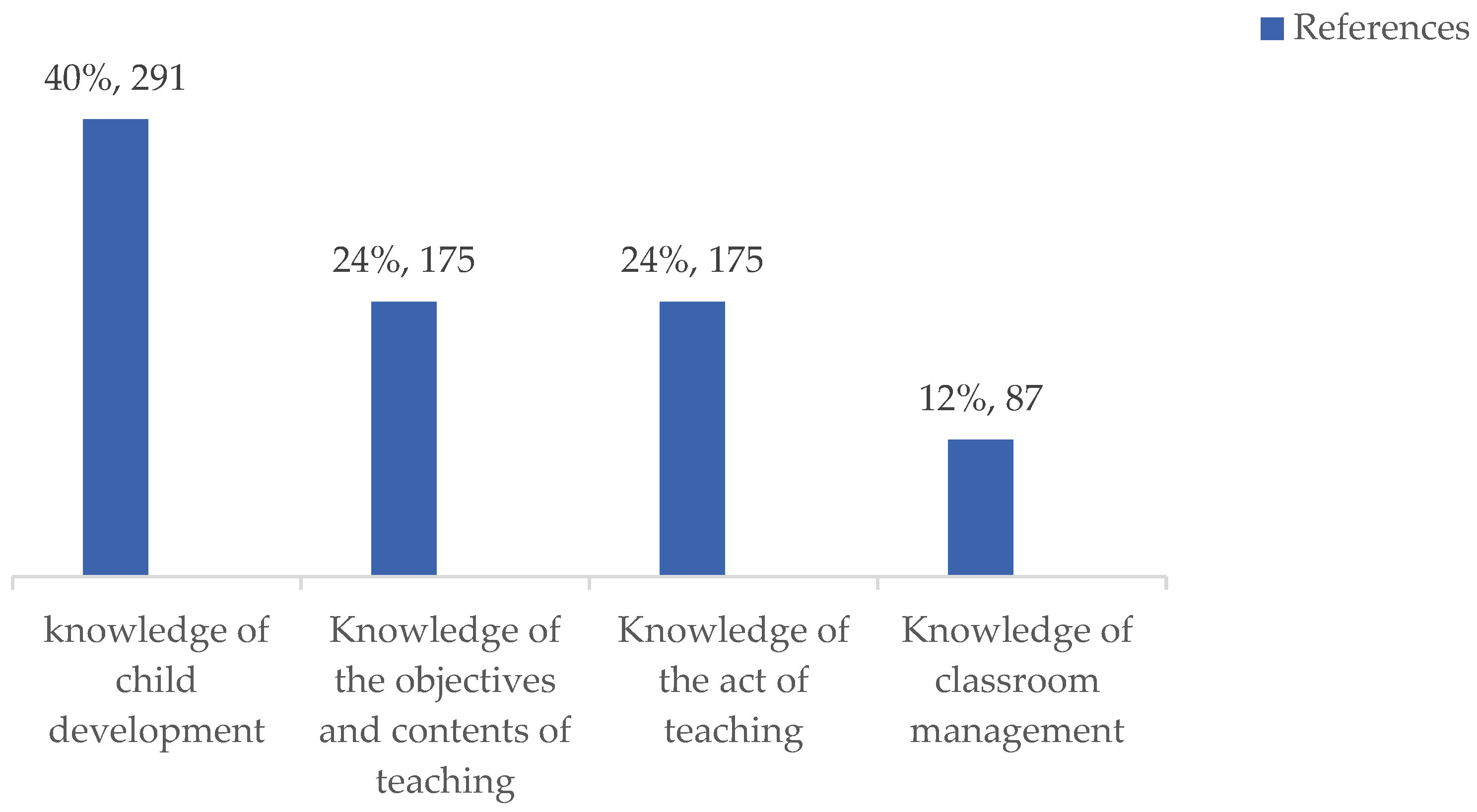 Behavsci 14 00526 g001