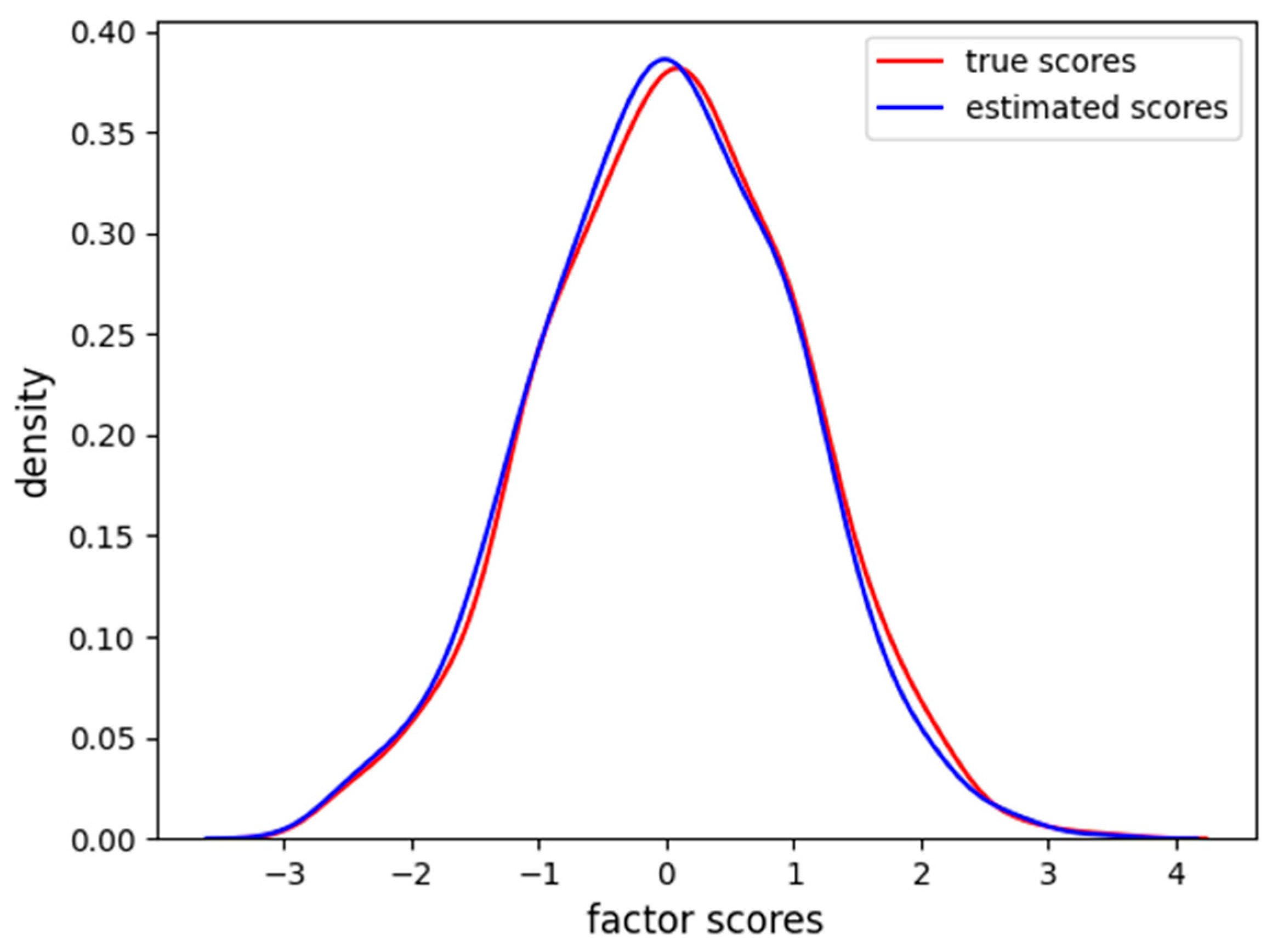 Behavsci 14 00527 g003