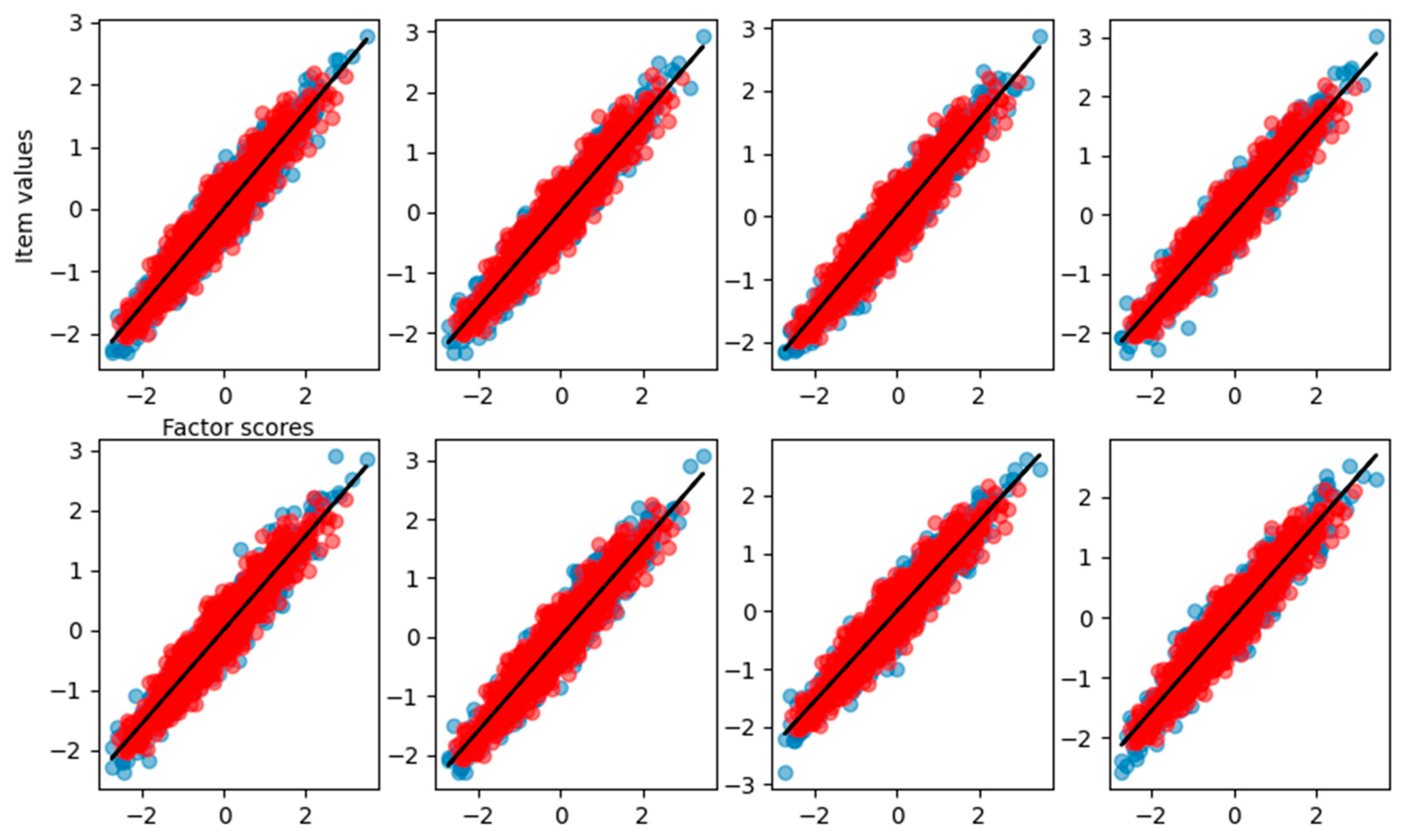 Behavsci 14 00527 g004