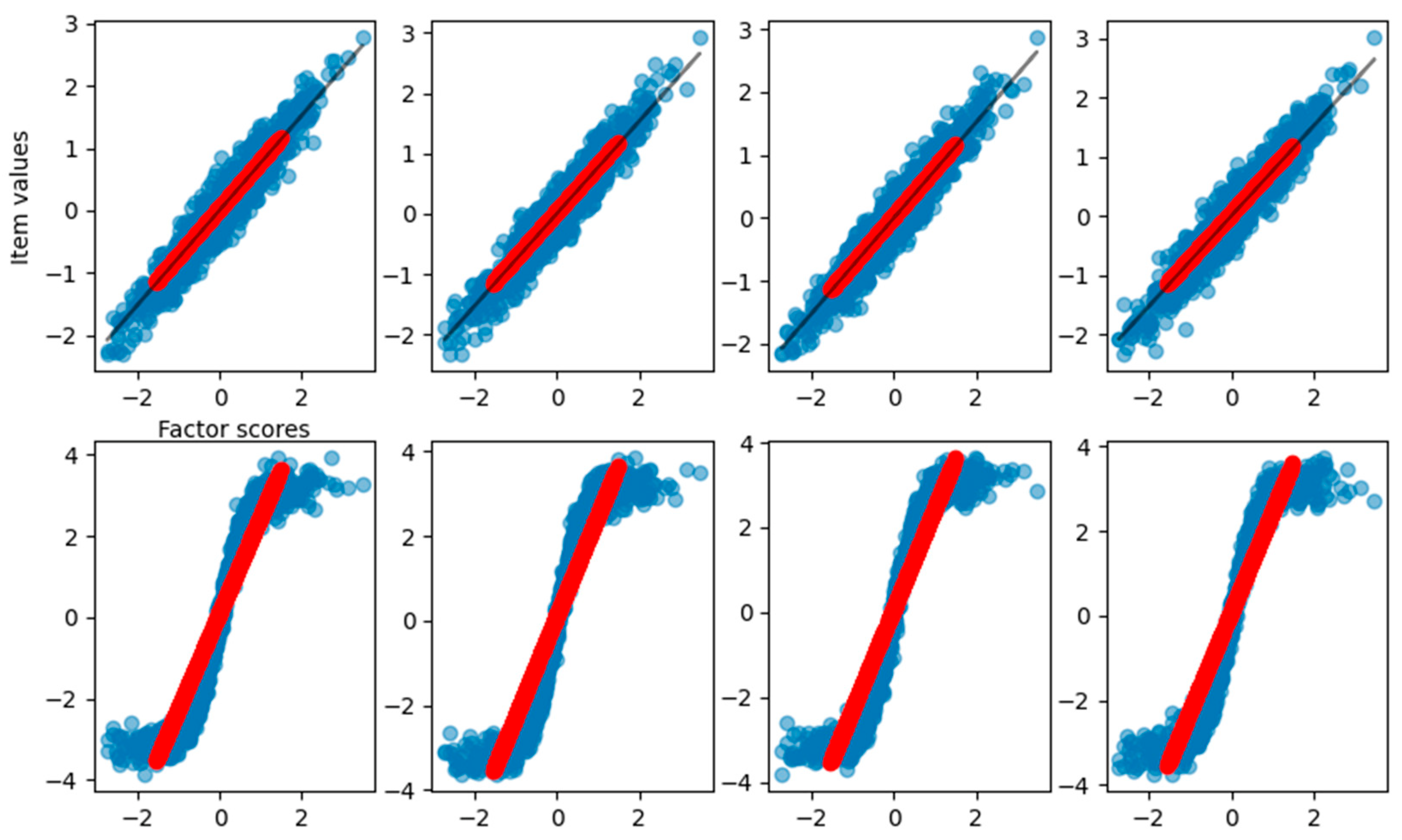 Behavsci 14 00527 g010