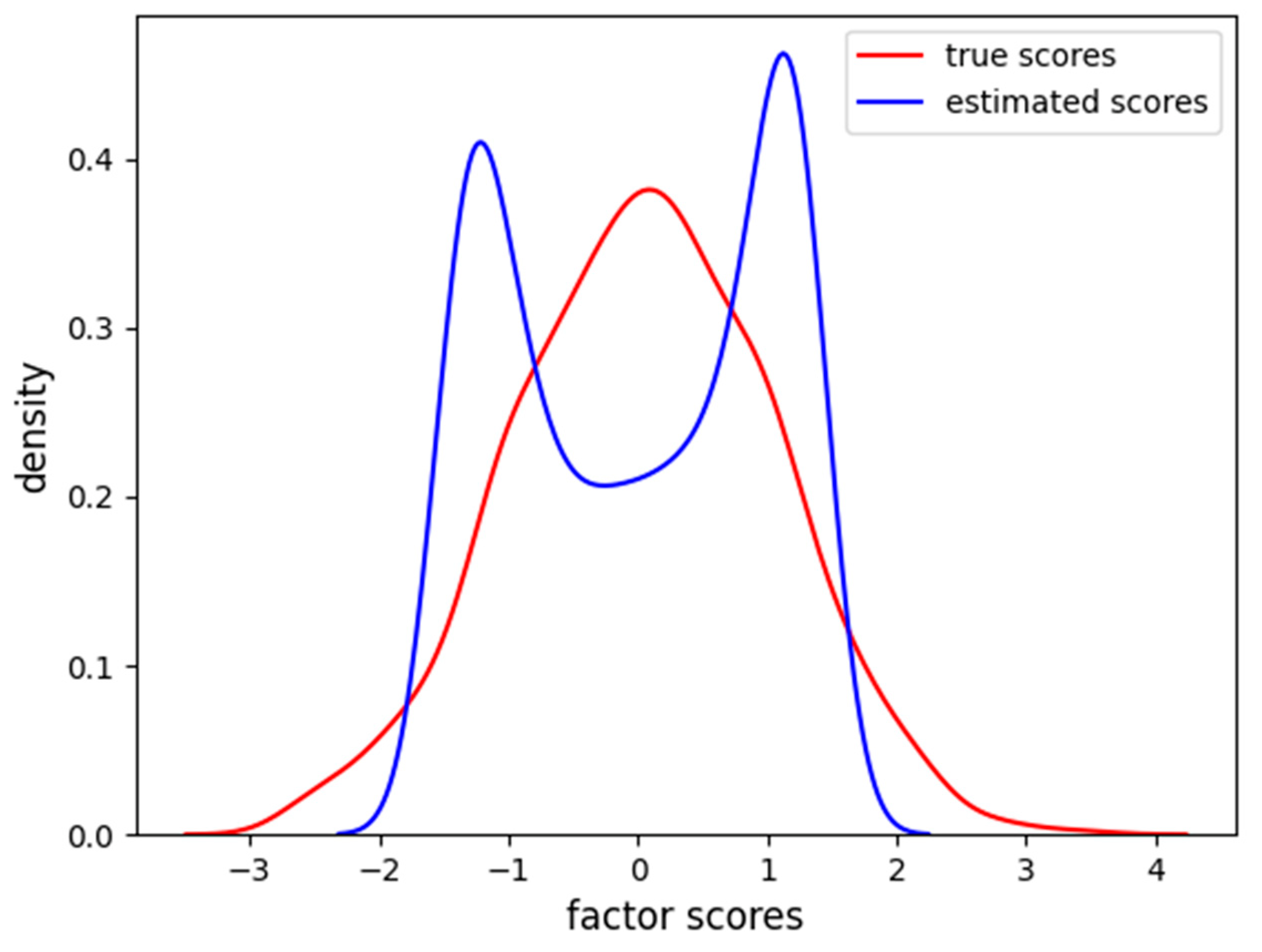 Behavsci 14 00527 g011