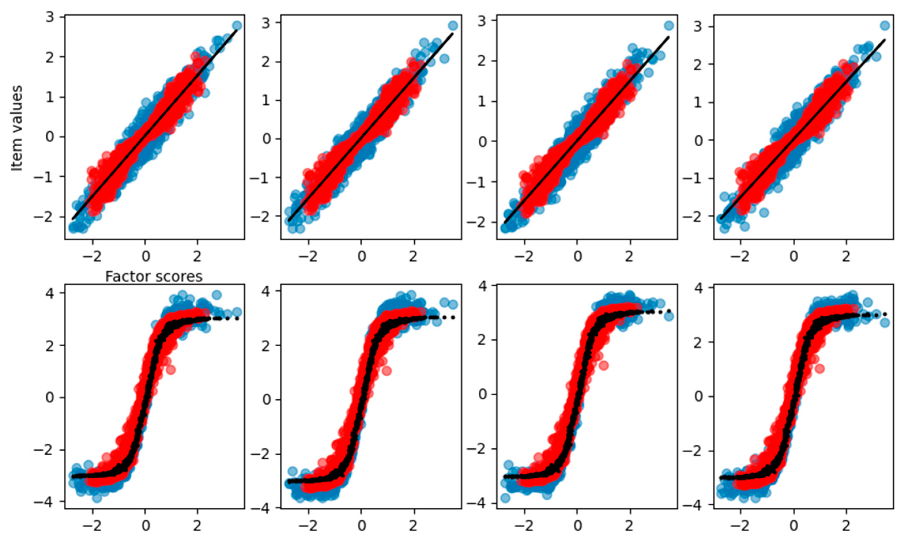 Behavsci 14 00527 g012