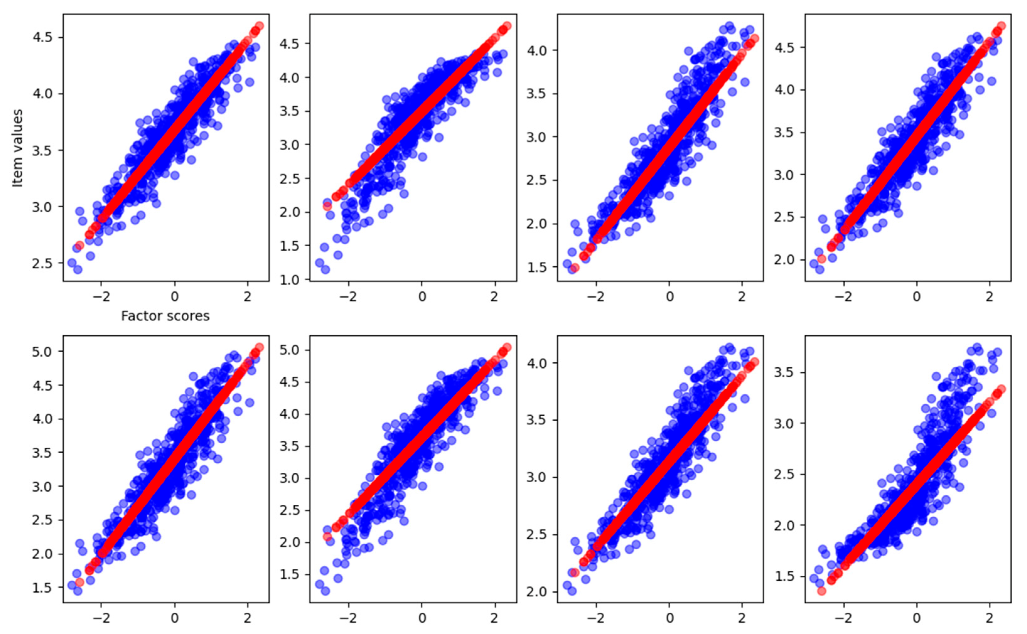 Behavsci 14 00527 g014