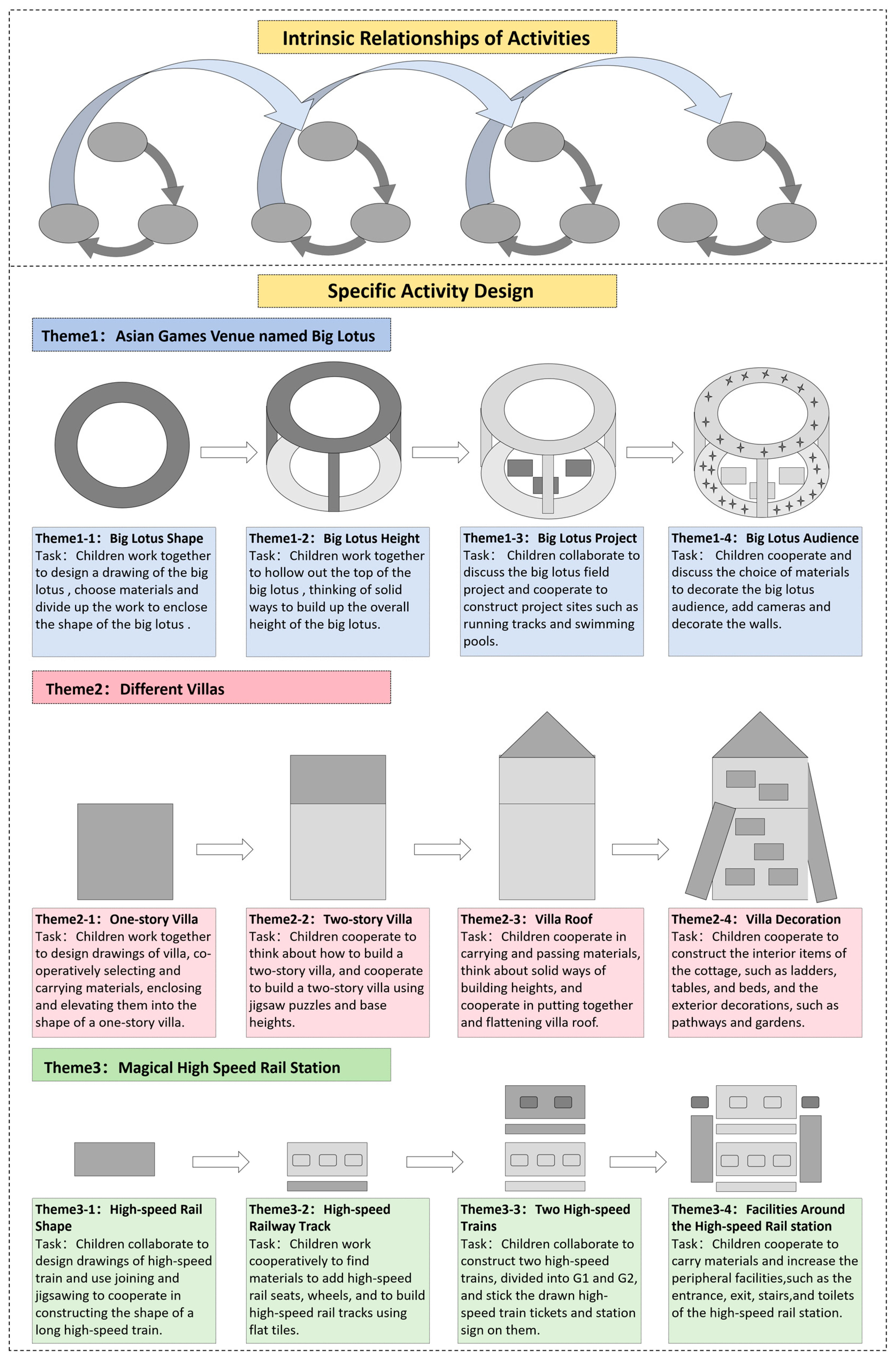 Behavsci 14 00533 g002