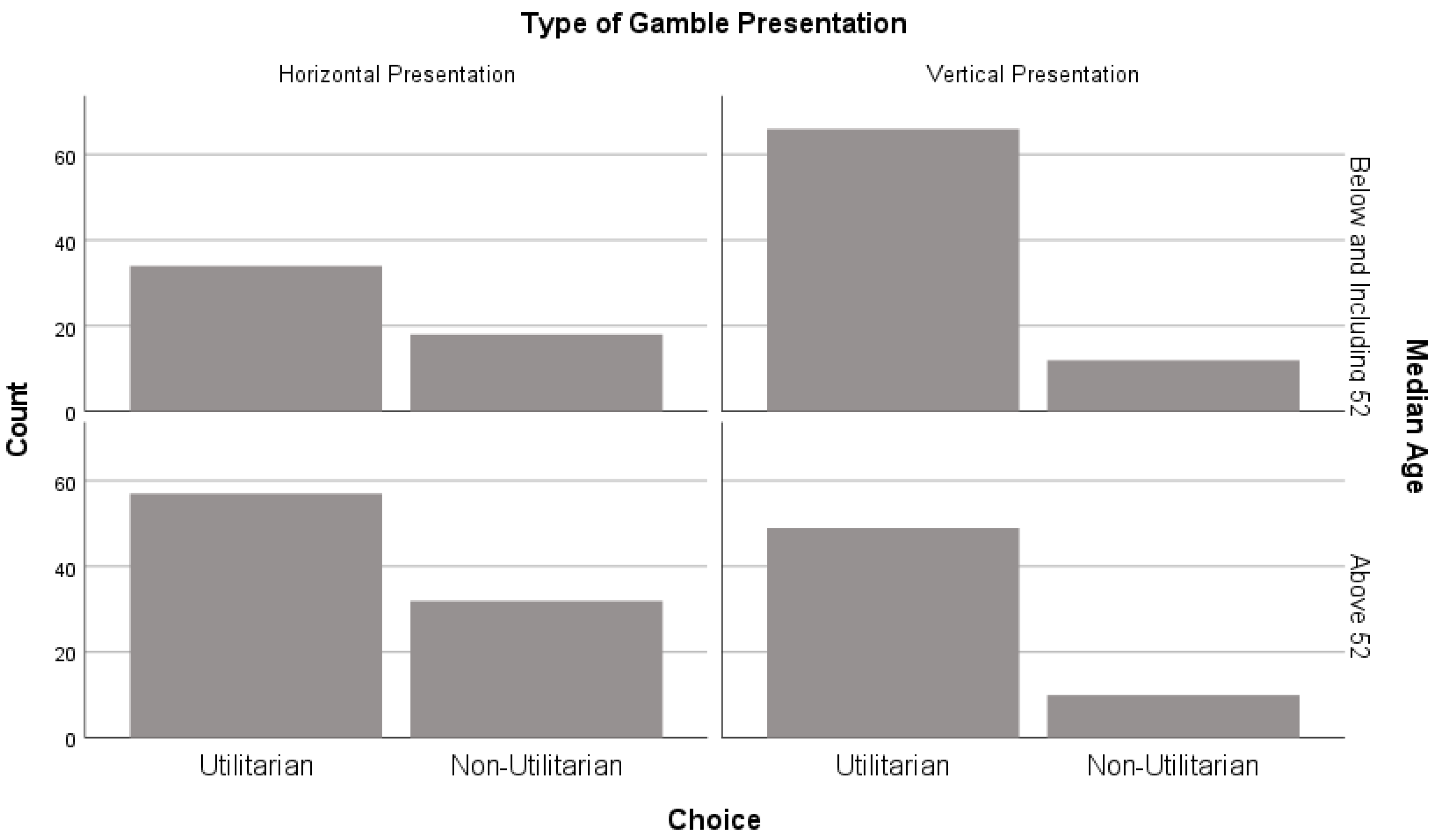Behavsci 14 00536 g002 Behavsci 14 00536 g002