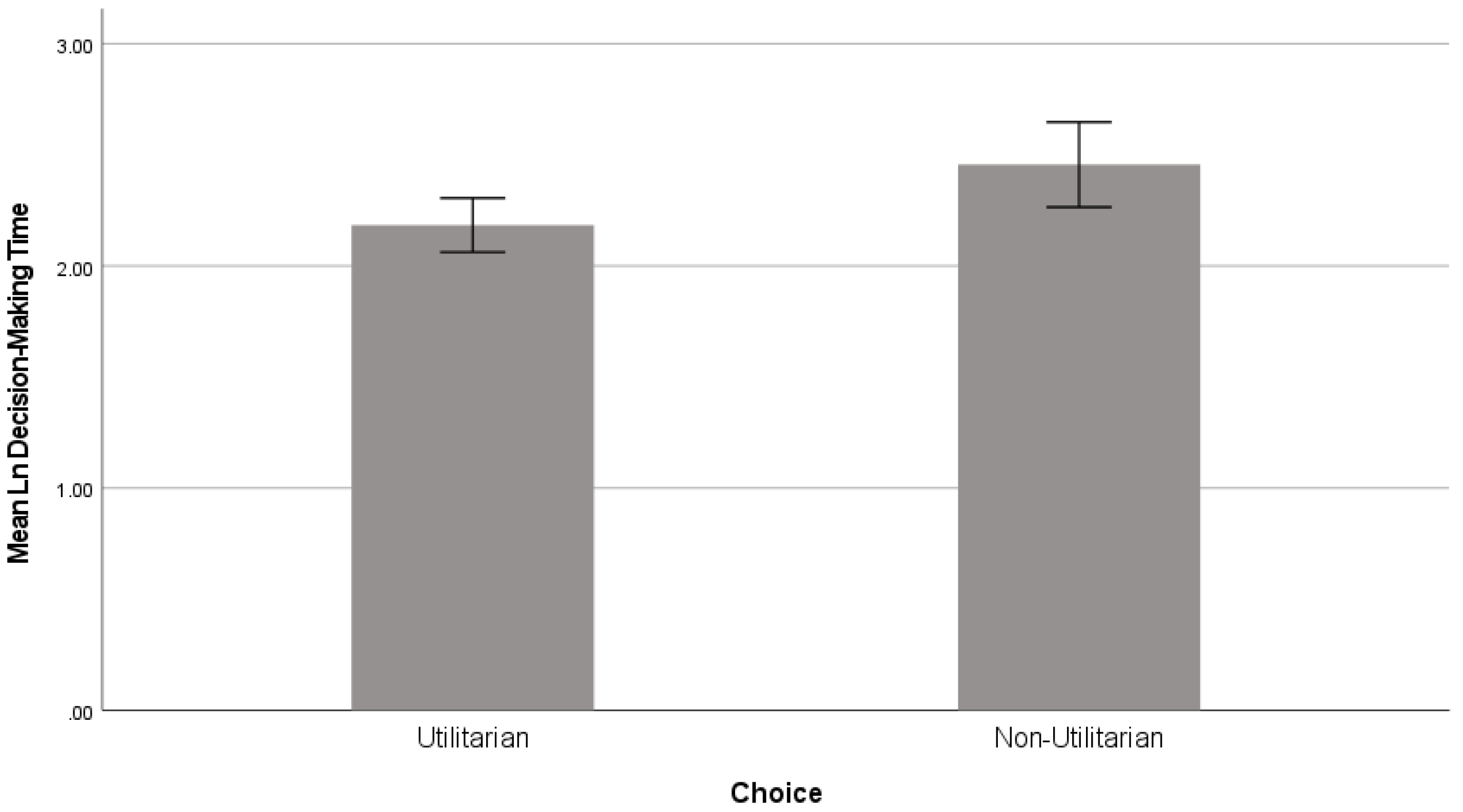 Behavsci 14 00536 g003 Behavsci 14 00536 g003