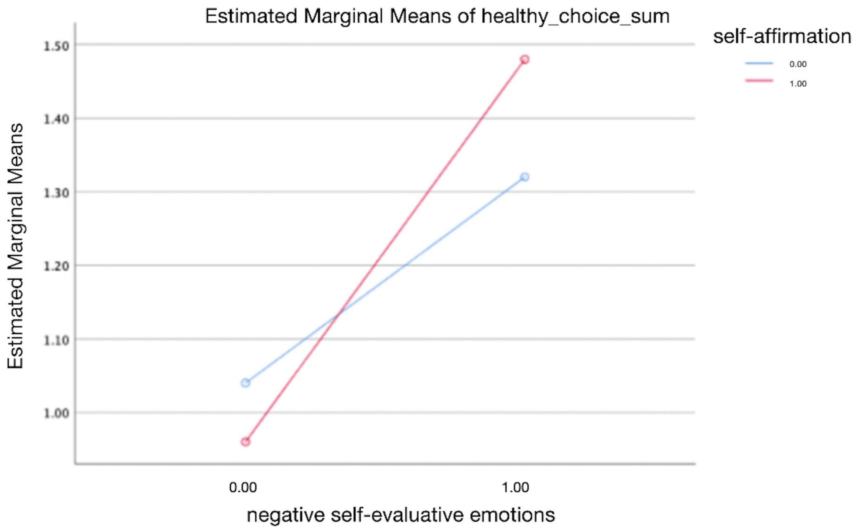 Behavsci 14 00538 g001