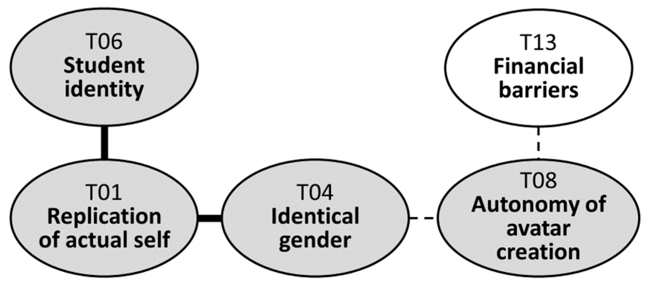 Behavsci 14 00539 g002