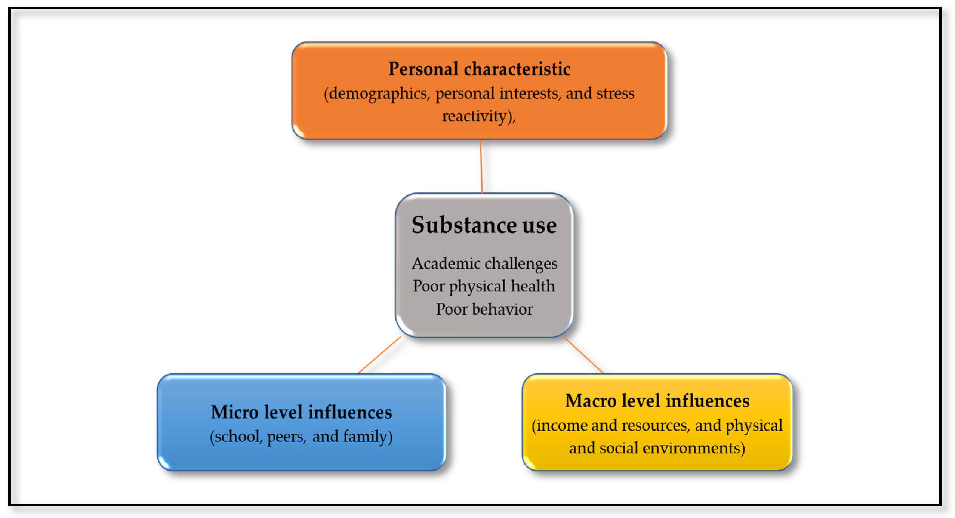 Behavsci 14 00543 g001 Behavsci 14 00543 g001