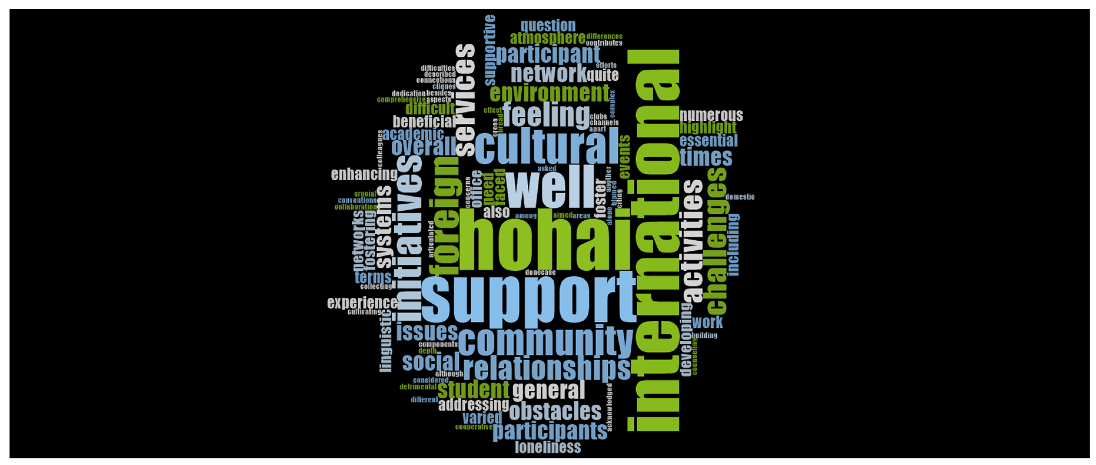 Behavsci 14 00544 g002