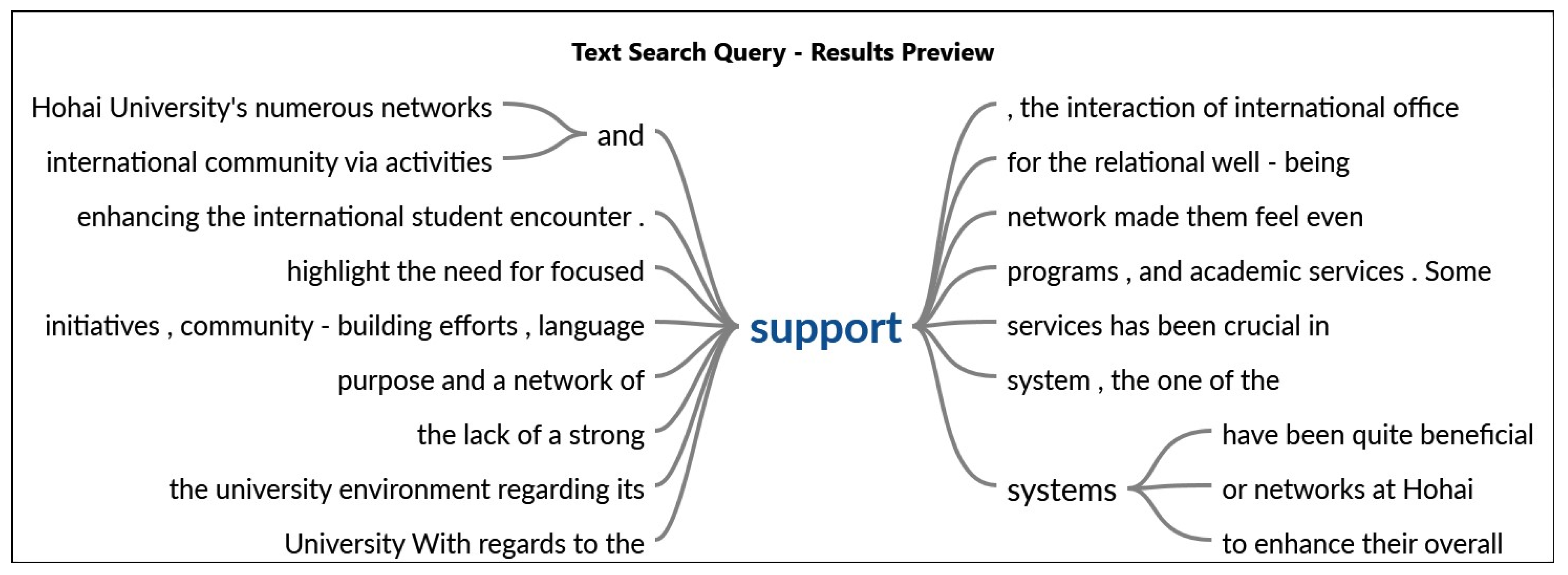 Behavsci 14 00544 g004