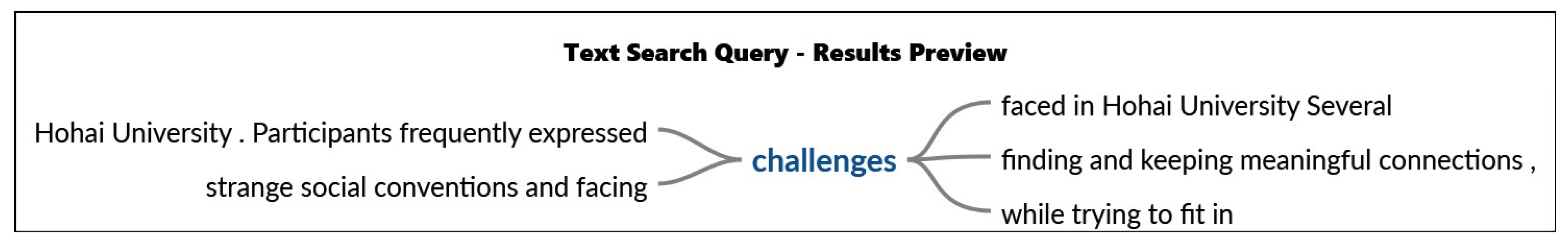 Behavsci 14 00544 g008