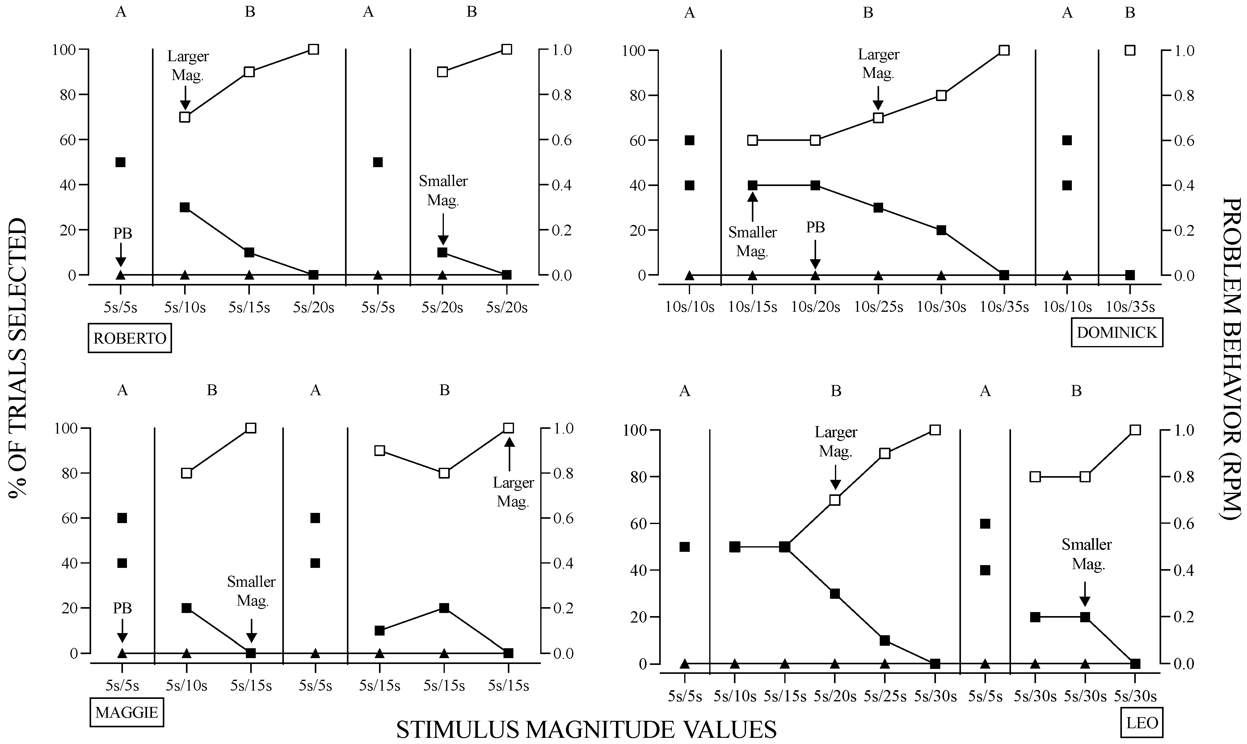 Behavsci 14 00546 g002