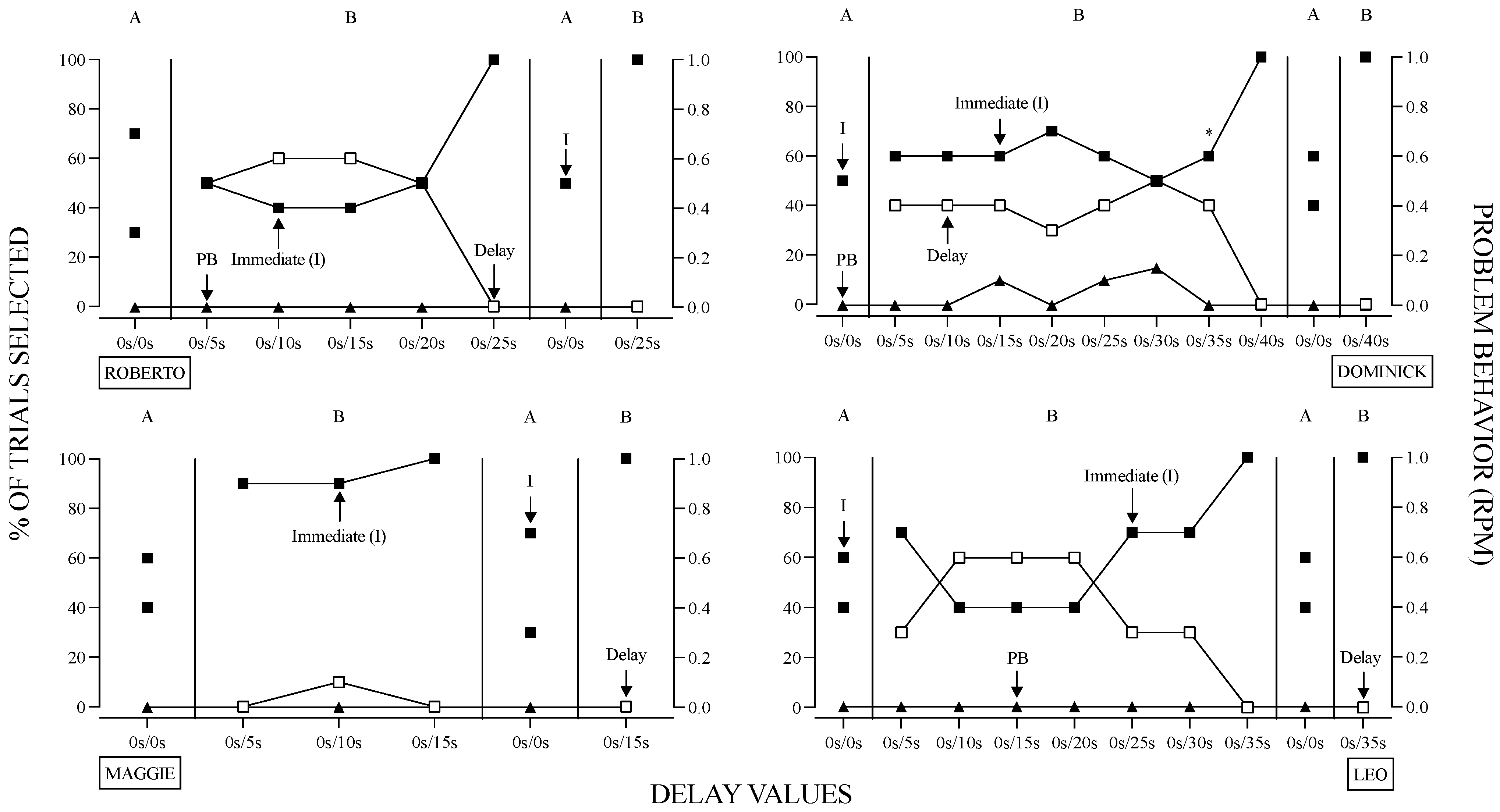 Behavsci 14 00546 g003