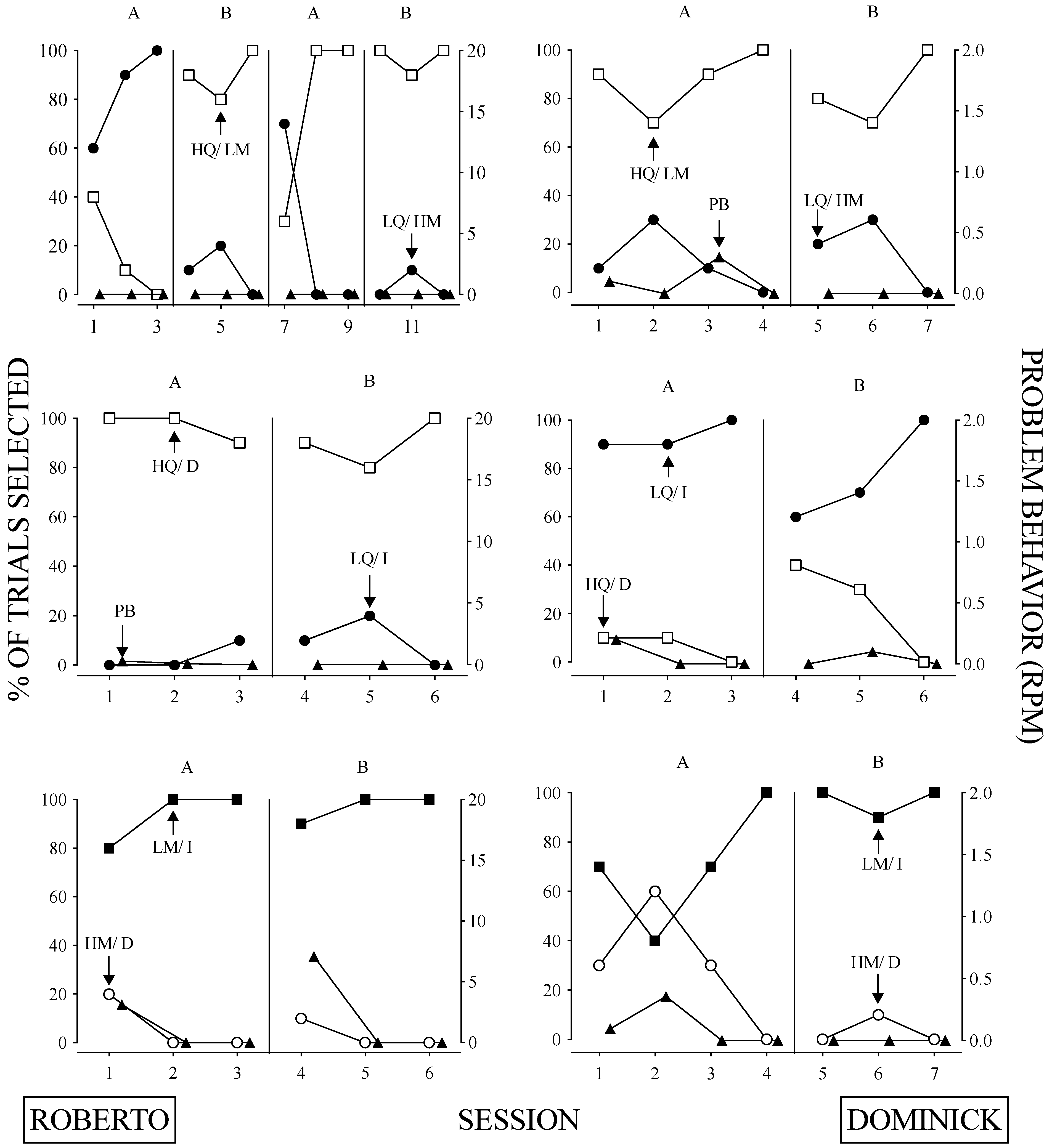 Behavsci 14 00546 g004