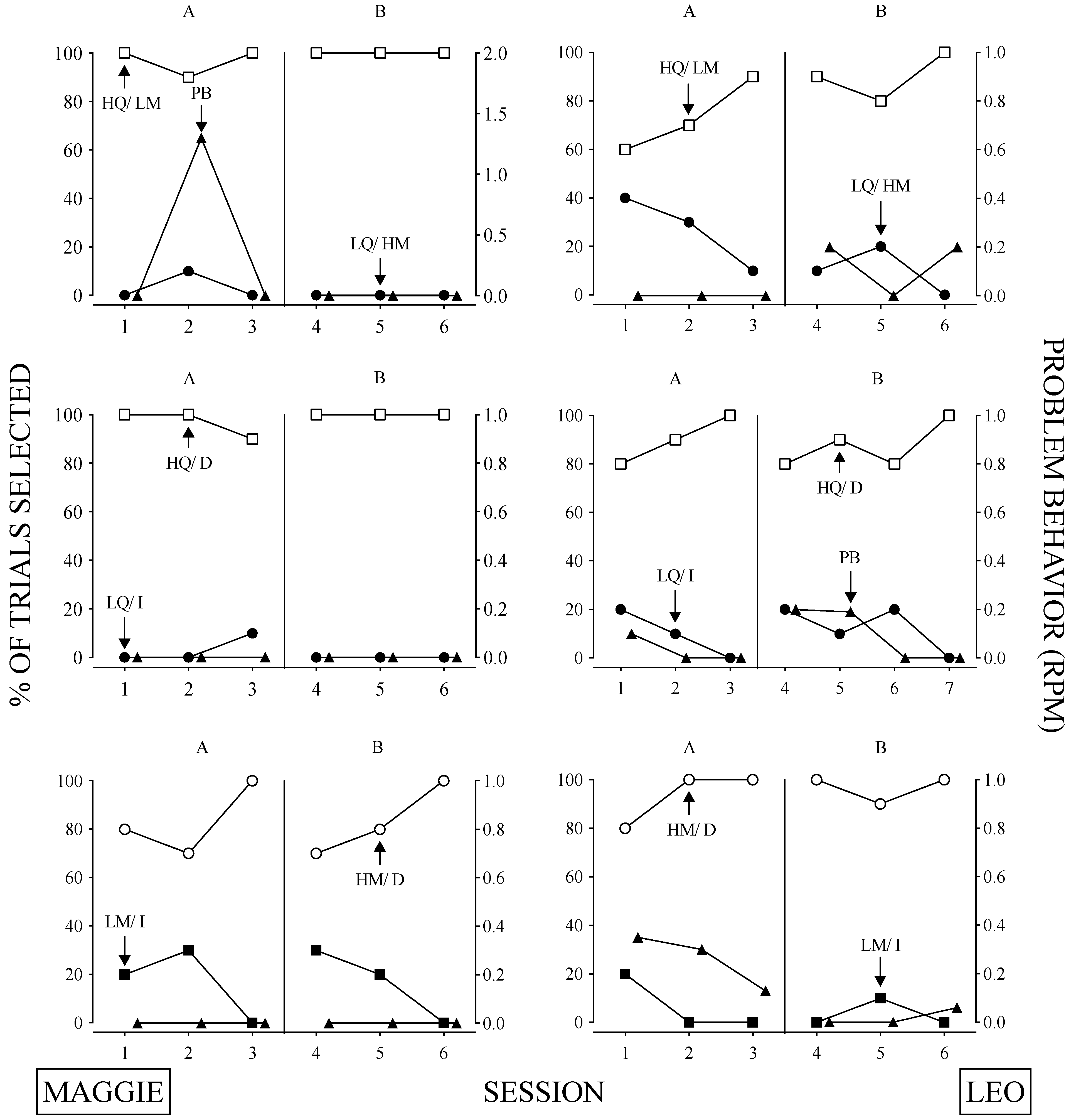 Behavsci 14 00546 g005