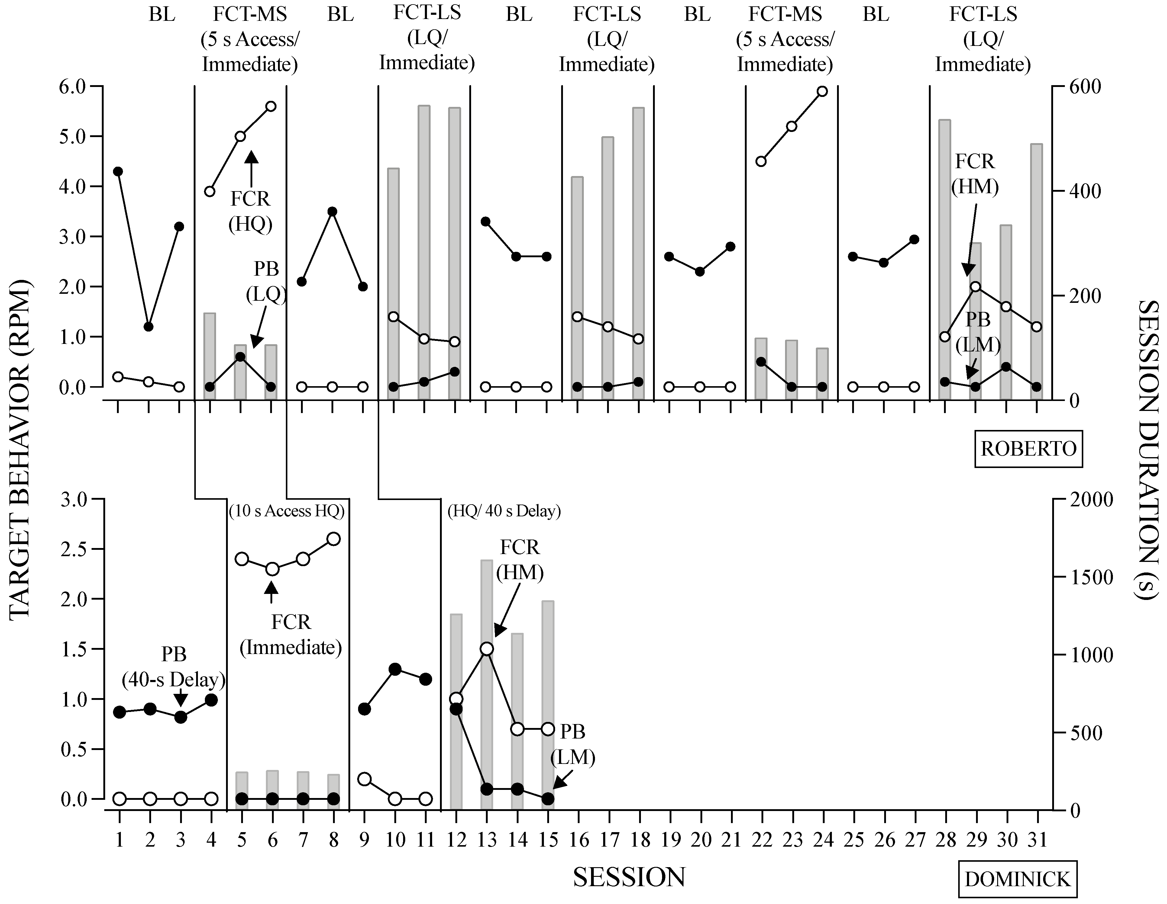 Behavsci 14 00546 g006