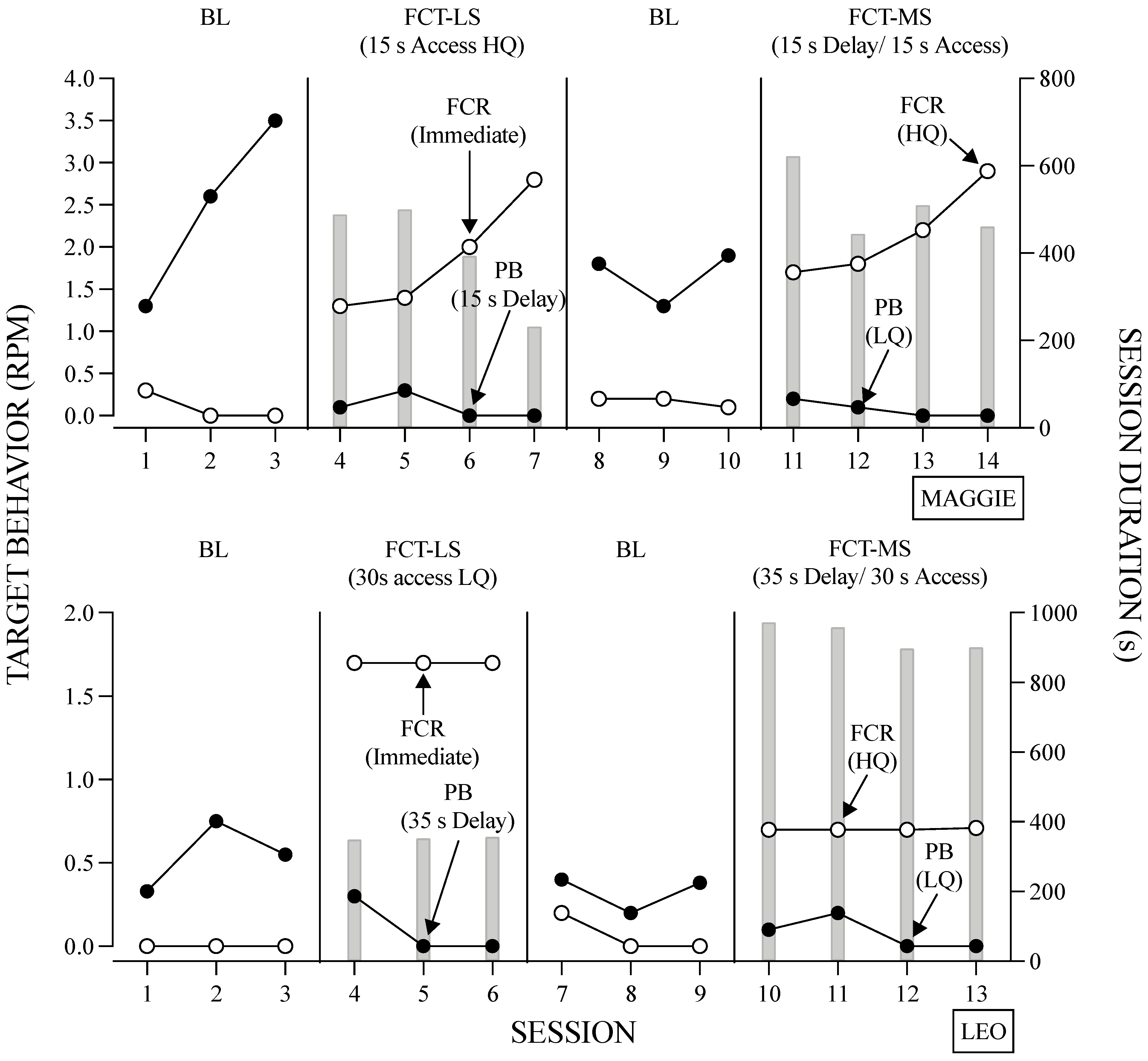 Behavsci 14 00546 g007