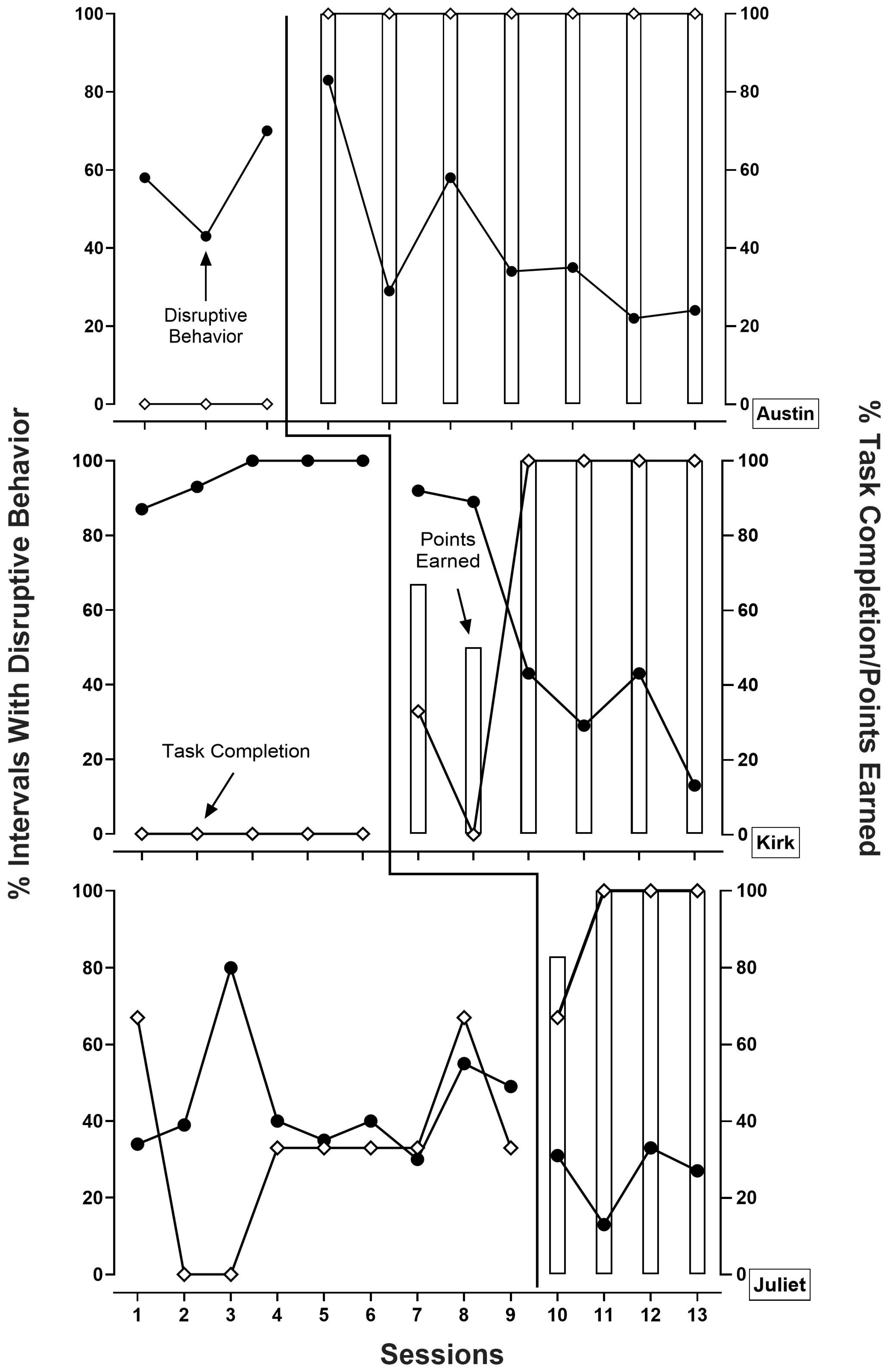 Behavsci 14 00547 g001