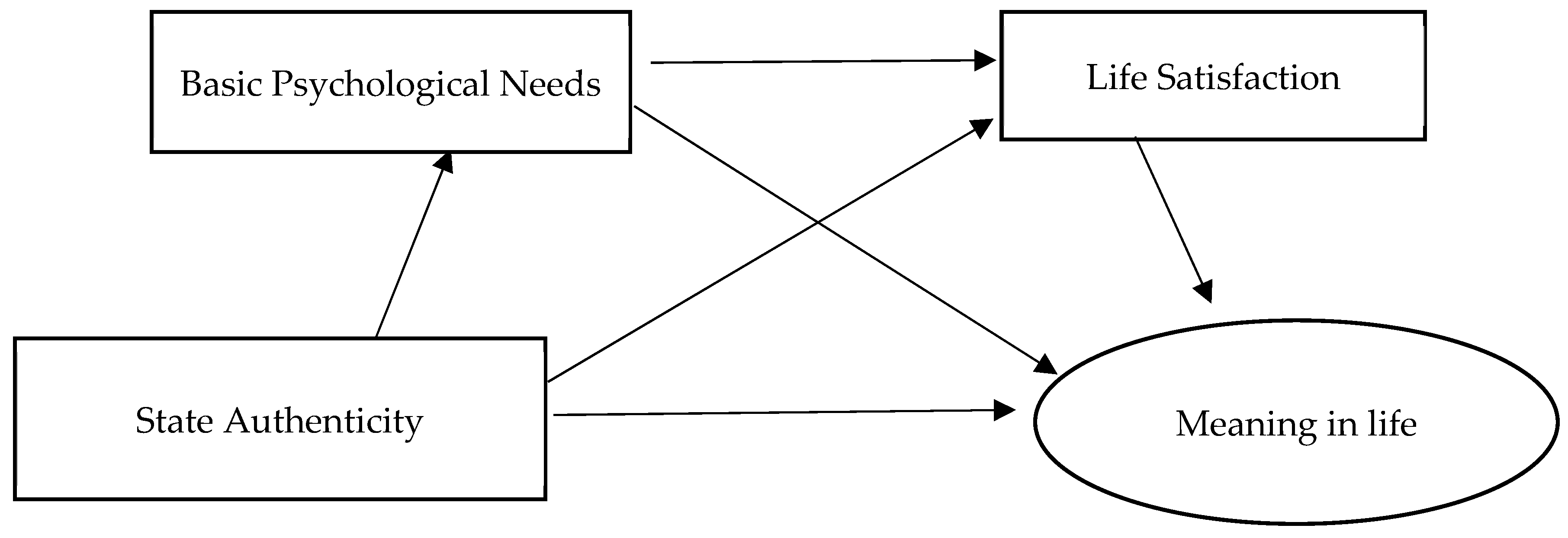 Behavsci 14 00550 g001 Behavsci 14 00550 g001