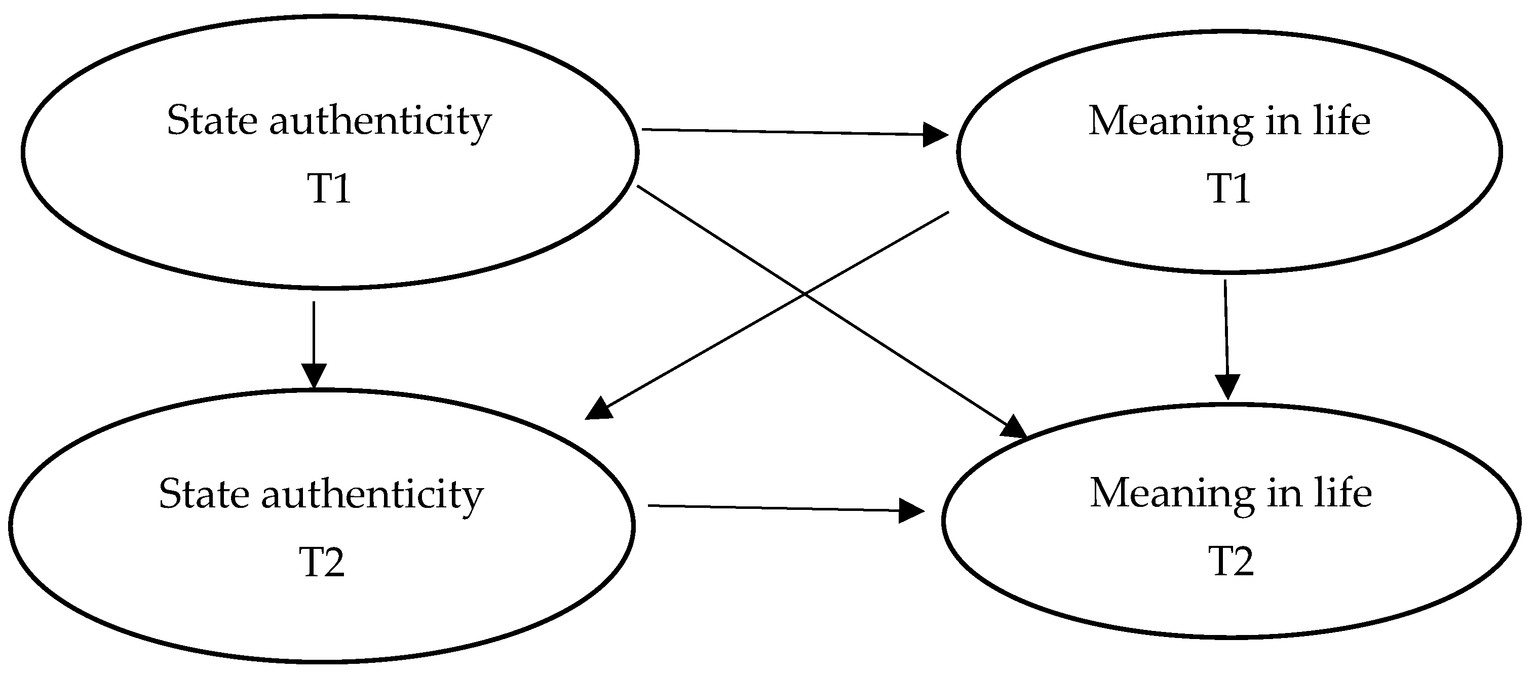 Behavsci 14 00550 g002 Behavsci 14 00550 g002