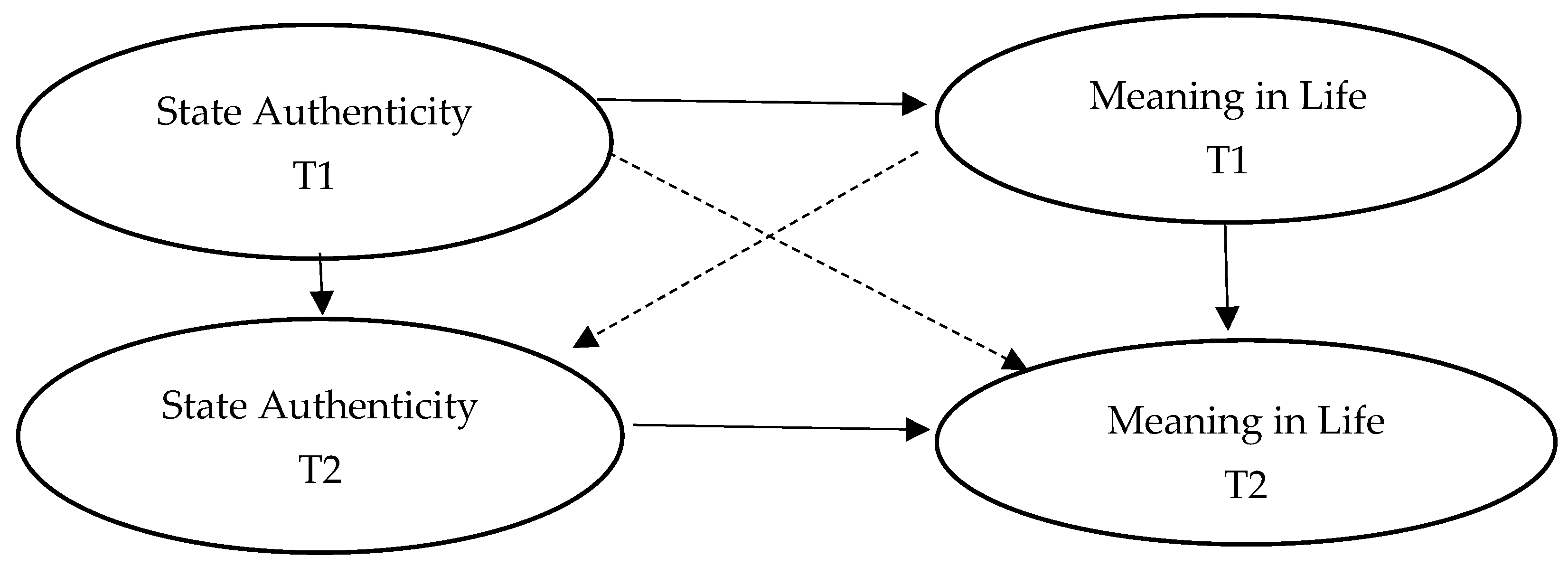 Behavsci 14 00550 g005 Behavsci 14 00550 g005