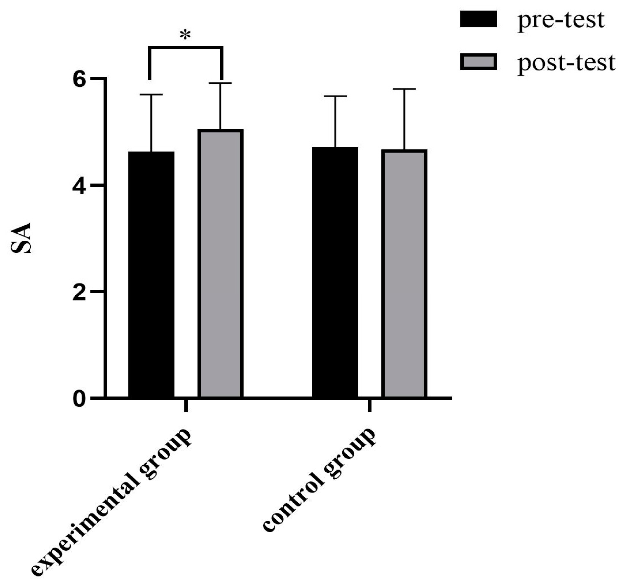 Behavsci 14 00550 g008 Behavsci 14 00550 g008