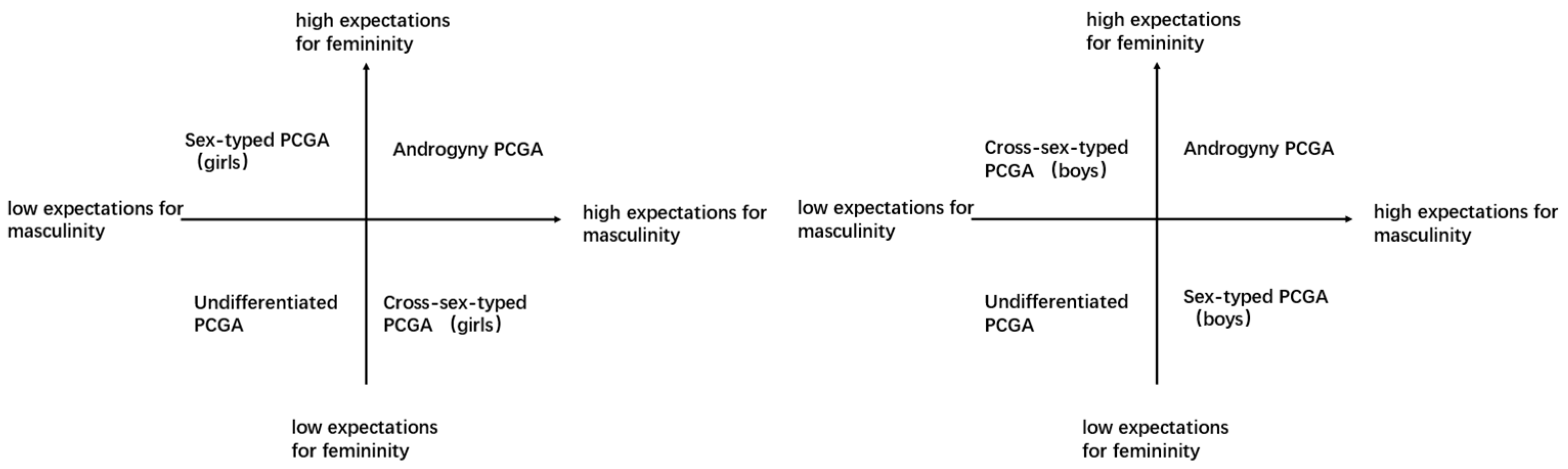 Behavsci 14 00551 g001