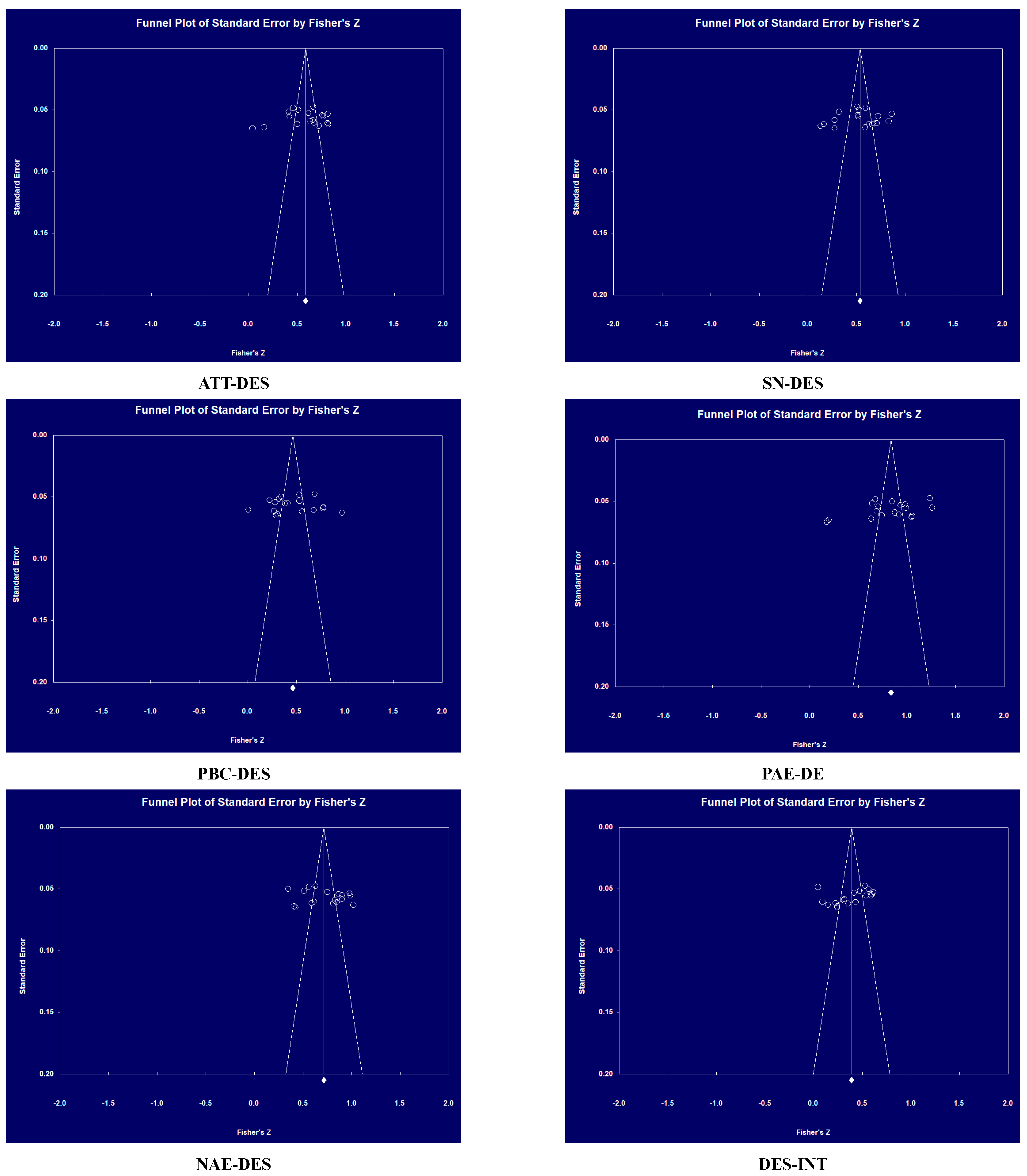 Behavsci 14 00556 g003