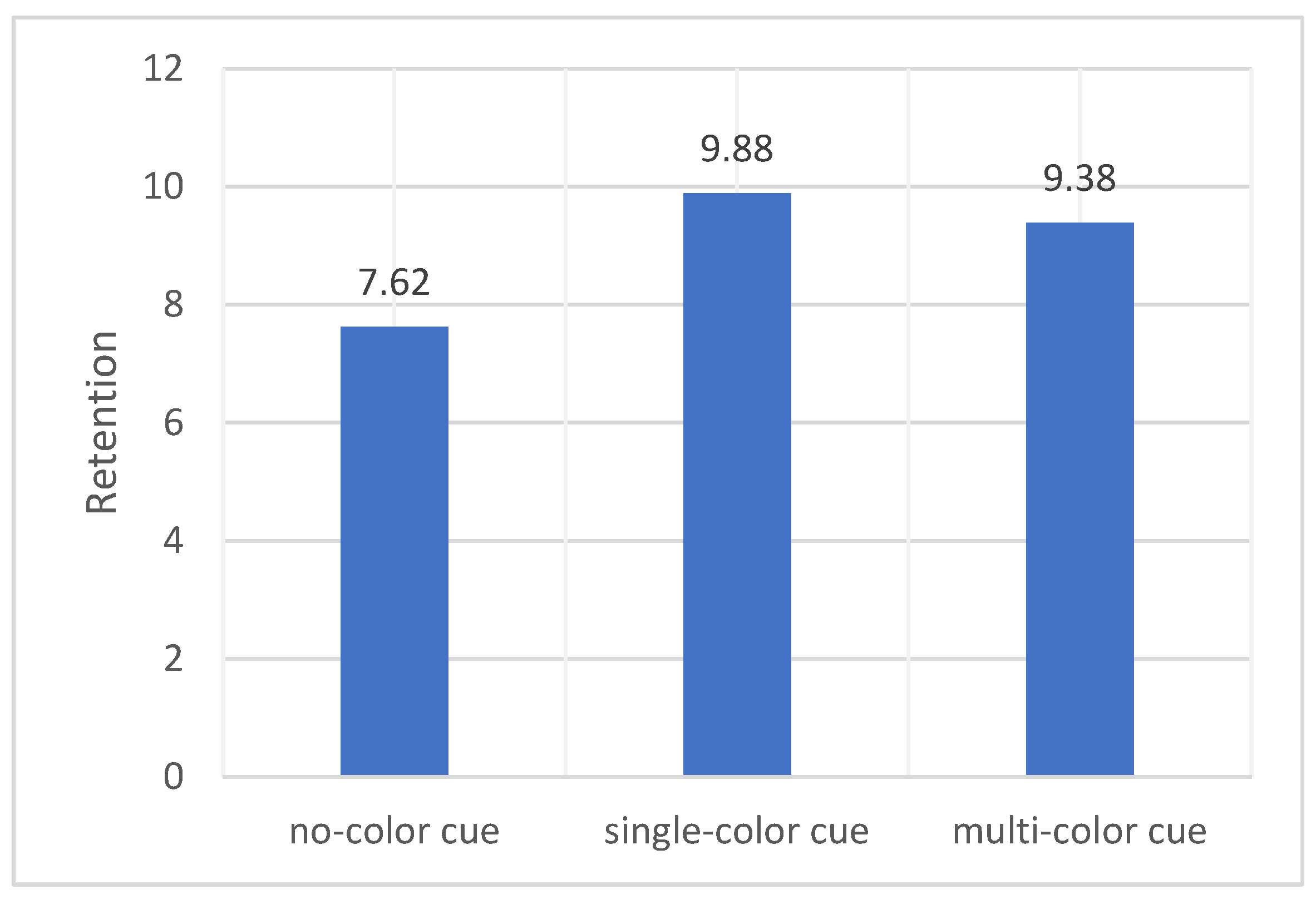 Behavsci 14 00560 g002